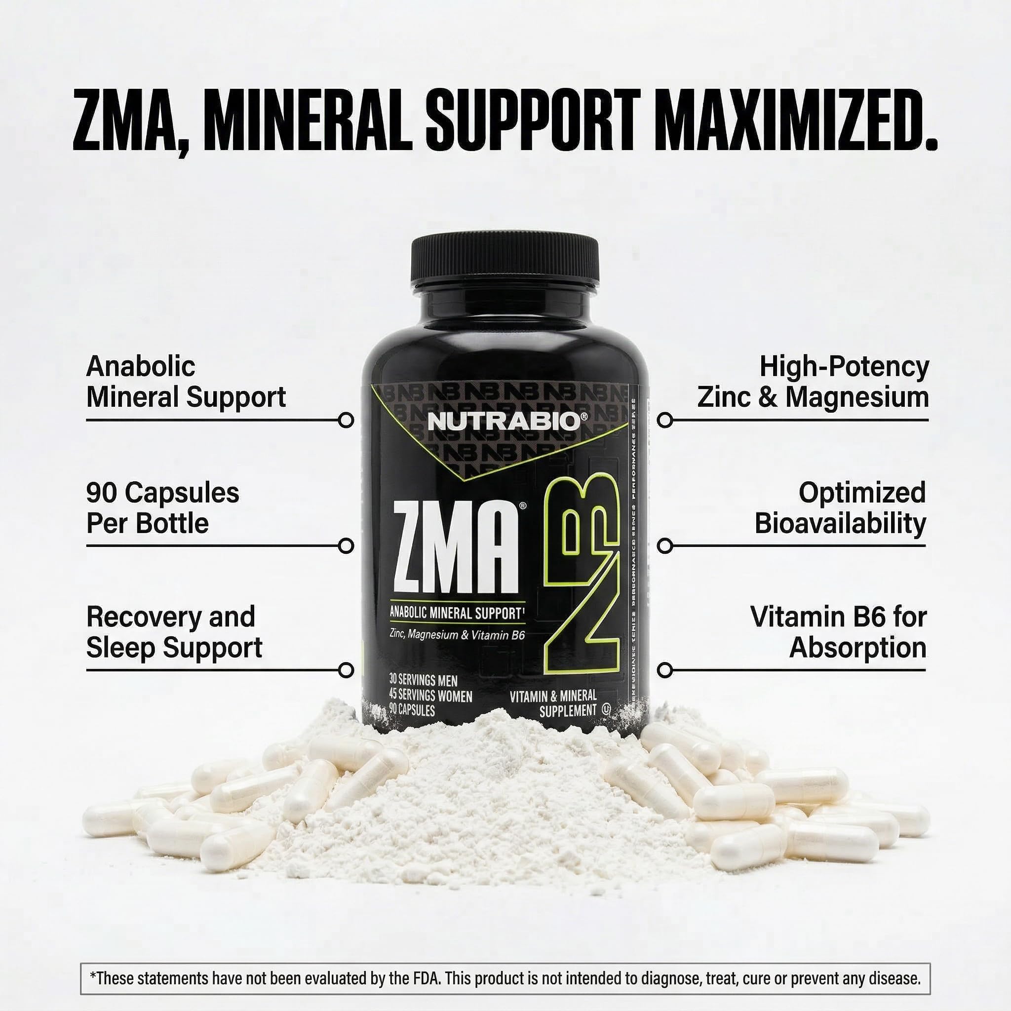 NutraBio ZMA Supplements for Men & Women- Zinc Magnesium Supplements to Support Hormone Levels -Sleep- Muscle Recovery-Immune Health 90 Count — Amazon image 6