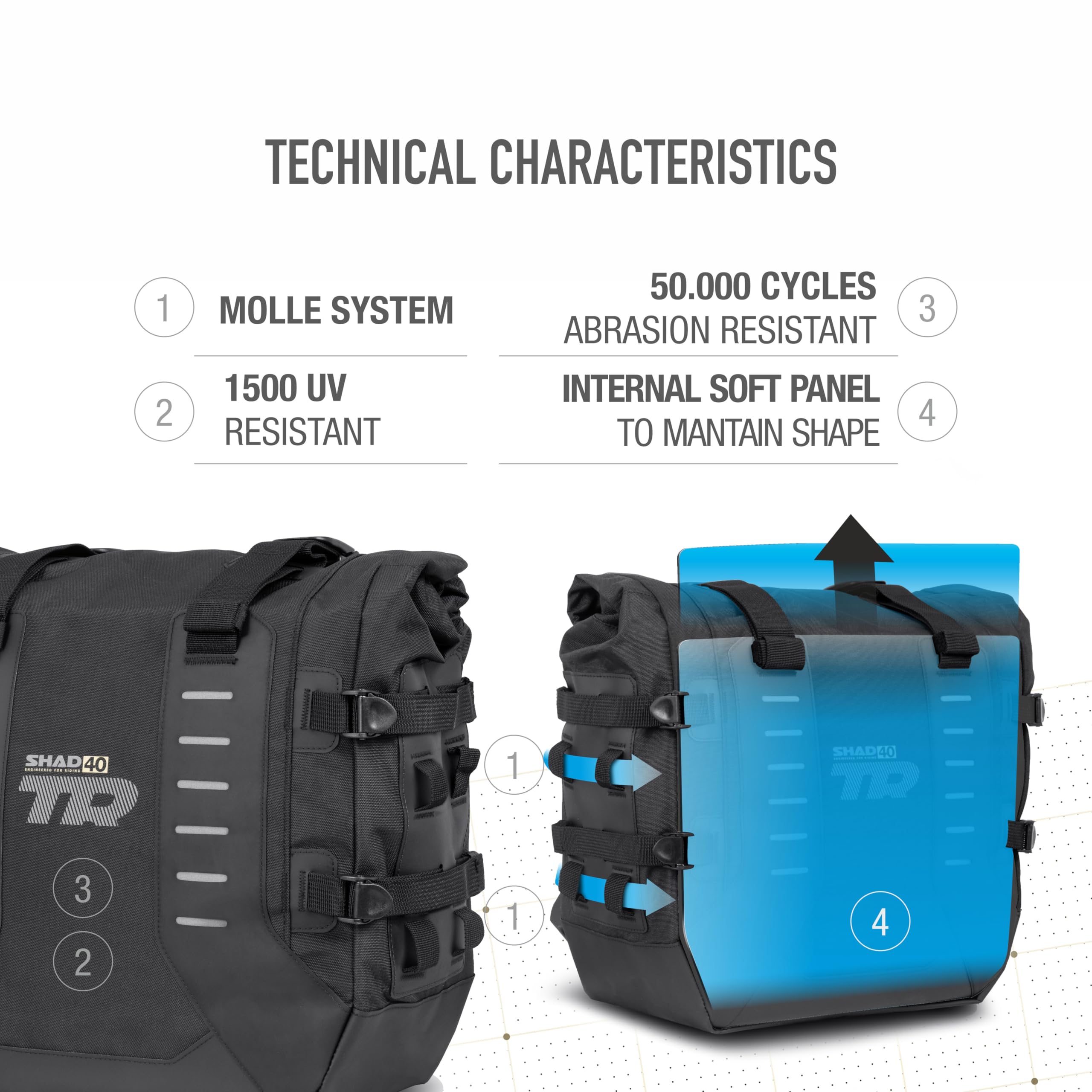 SHAD Borse Laterali Terra Adventure TR40