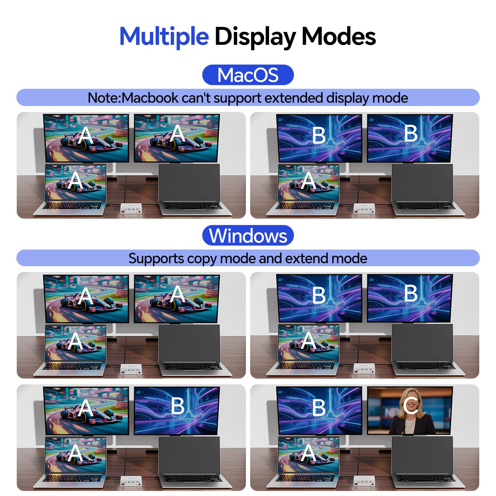Docking Station KVM Switch 2 Monitore 2 Laptops, 4K USB C HDMI KVM Dual Monitore, 2 USB C MST Ports, 100W PD für 2 Laptops,1G Ethernet, 4K@60Hz,ideal für Homeoffice und Gaming