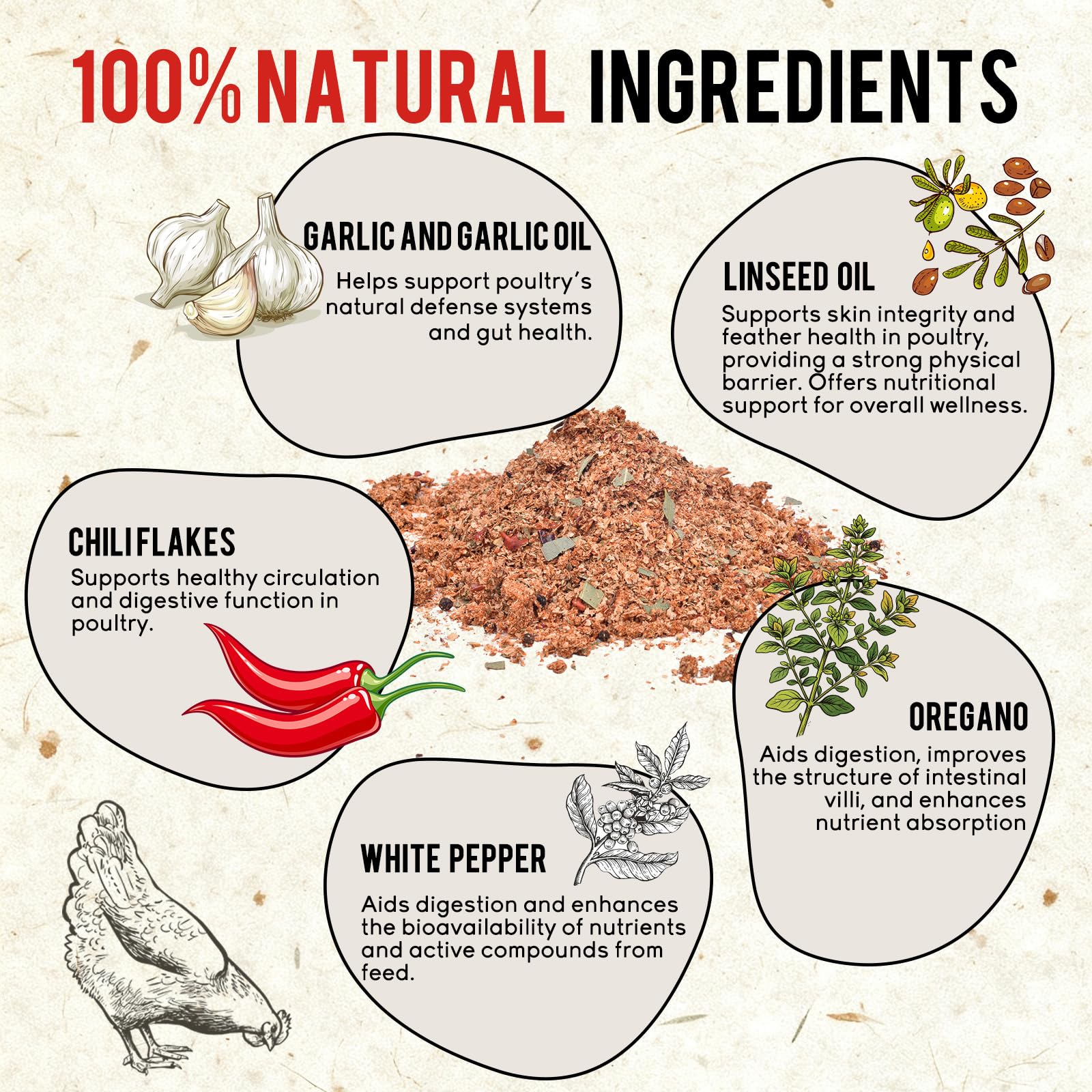 Naturals Armor Chicken Dewormer Powder, Chili Mix Wormer for Flock Poultry
