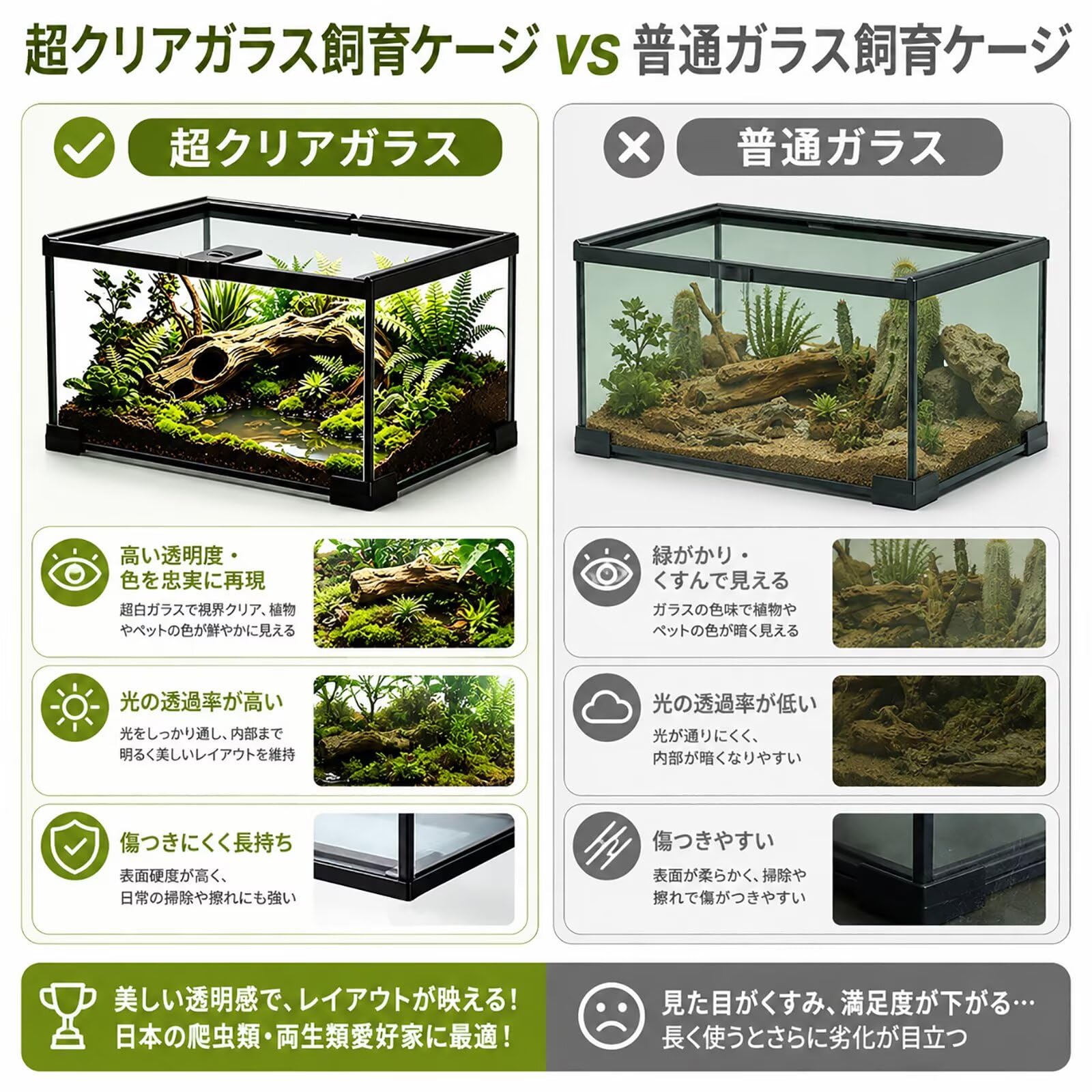 Amazon | 爬虫類 ケージ 爬虫類 ガラステラリウム 飼育ケージ 高透光
