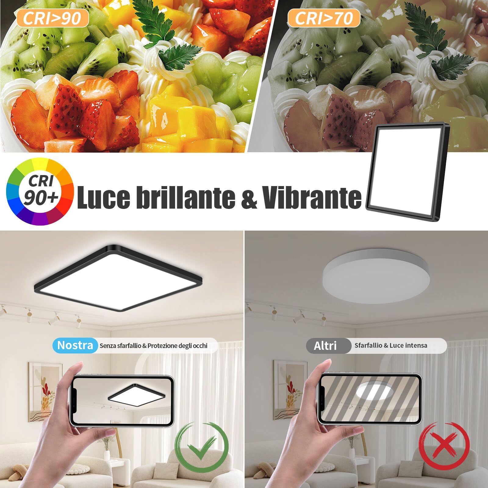 Plafoniera Soffitto 29CM, 24W 3200LM Lampada da Soffitto 6000K/4000K/3000K IP54 Impermeabile Quadrata Piatta Plafoniere Moderno Sottile per Soggiorno Bagno Cameretta Cucina Balcone Ufficio