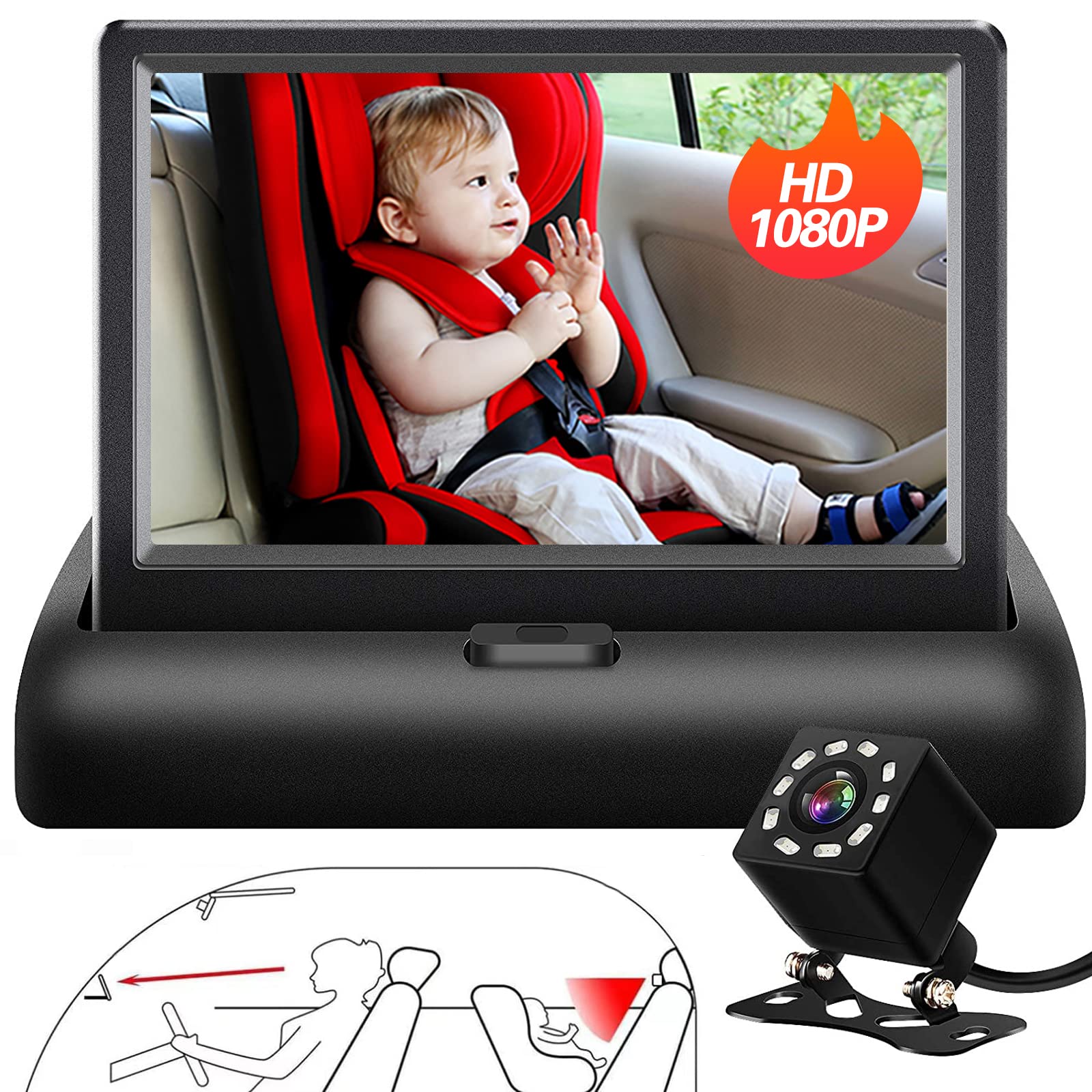 Baby seat camera & moniter In stock