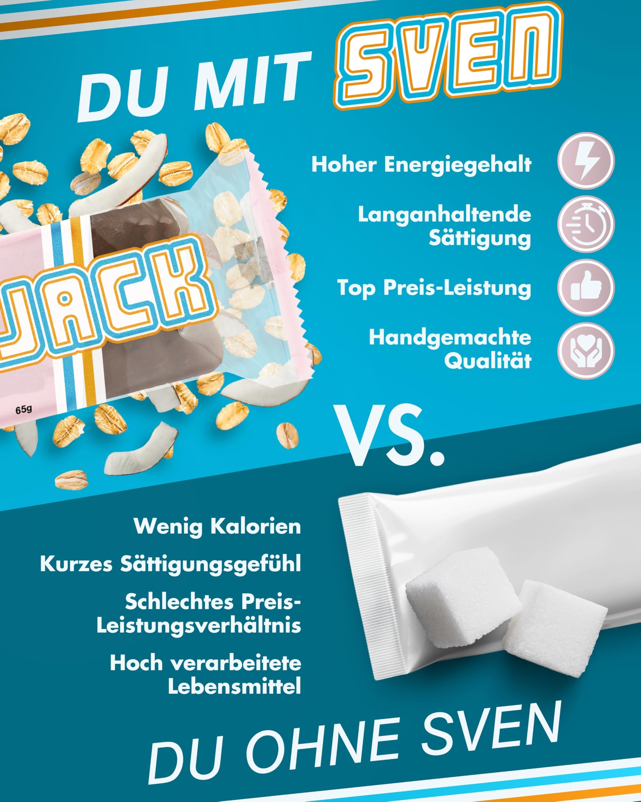 Sven Jack (Energy Cake) Haferriegel Rum-Kokos 20x 65g I Original Haferflocken Energieriegel I Veganer & Laktosefreier Haferriegel I Langkettige Kohlenhydrate & wenig Zucker I Müsliriegel