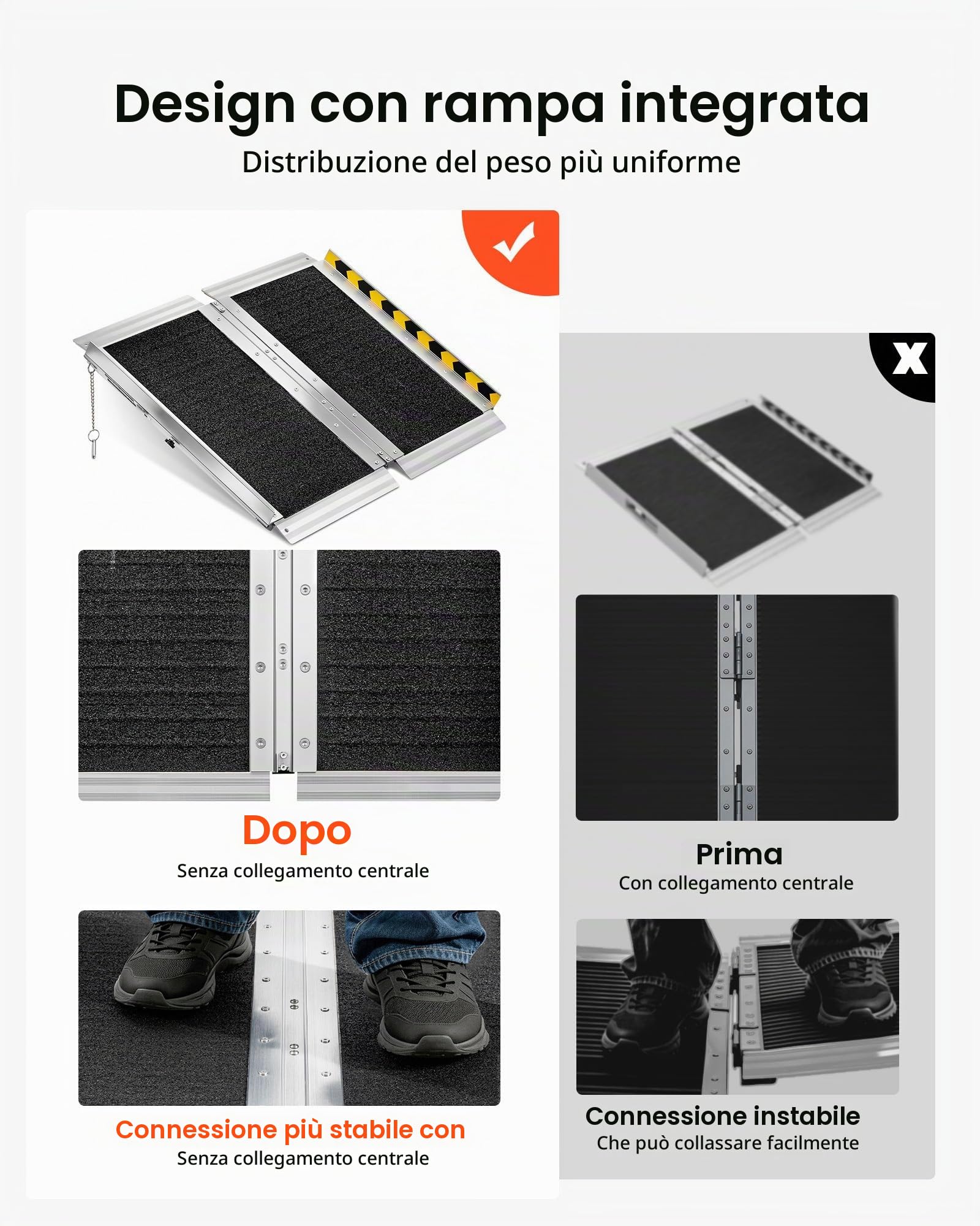 VEVOR Rampa Pieghevole per Sedie a Rotelle, 61 cm, Rampa di Soglia Portatile in Alluminio Resistente, Superficie Antiscivolo, Portata Massima 363 kg, per Gradini, Scale, Ingressi, Porte e Scooter
