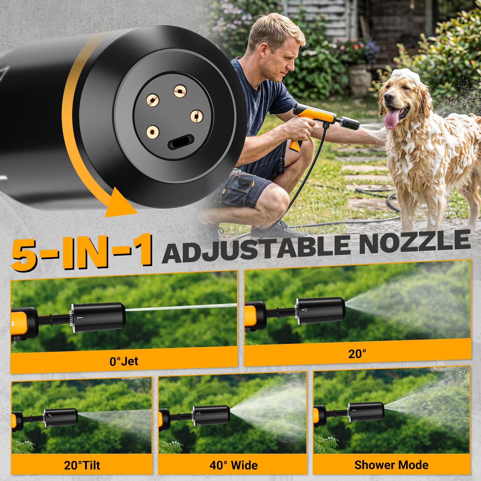 DEKO Idropulitrice a Batteria Portatile 7.4V: 130PSI 2000ml/min, 5 Modalità Spruzzo, Pistola Idropulitrice per Lavaggio Auto, Giardino, Campeggio, Pavimenti e Animali Domestici