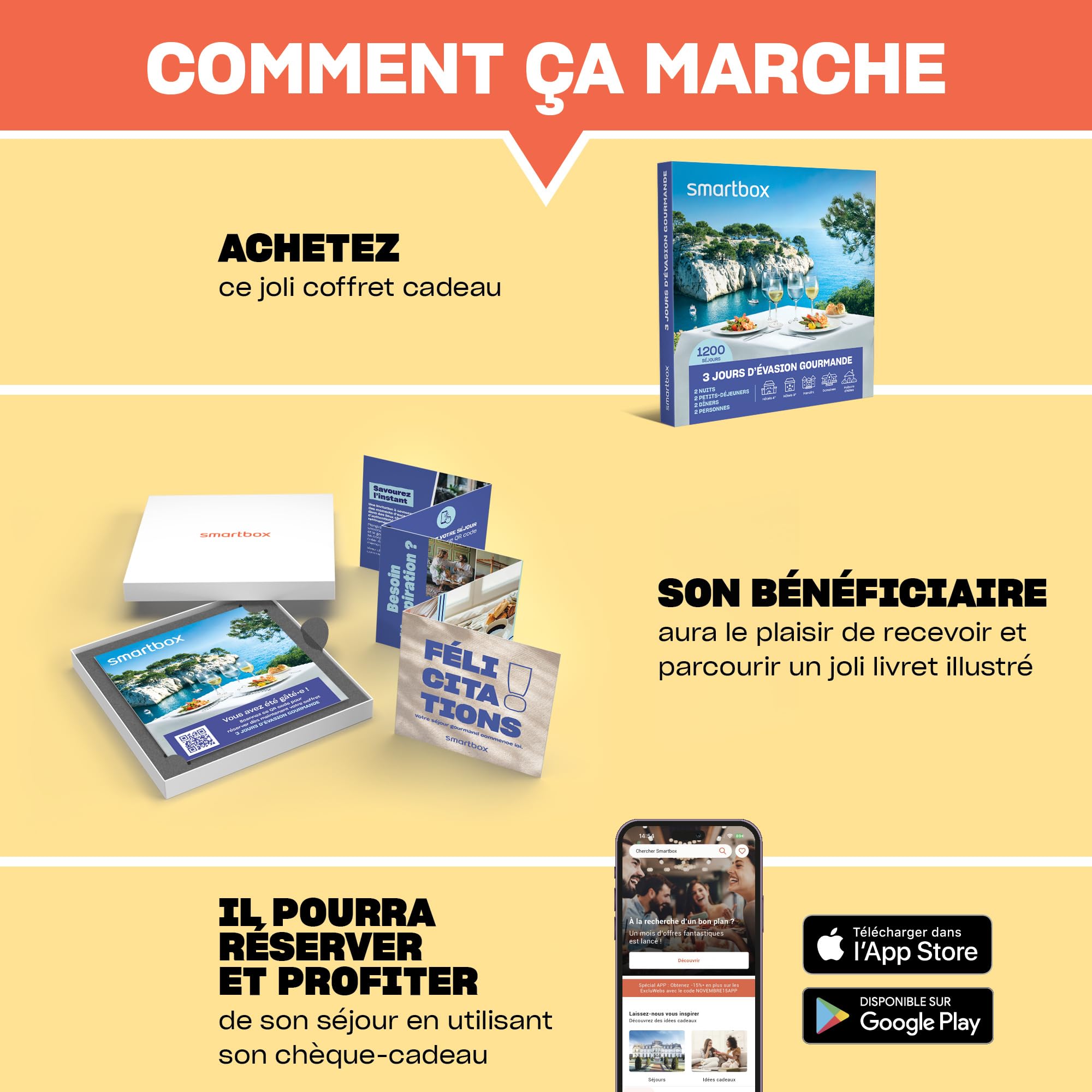 Smartbox - Coffret cadeau Évasion gourmande en duo de 2 ou 3 jours à la découverte de nos terroirs - Idée cadeau découverte
