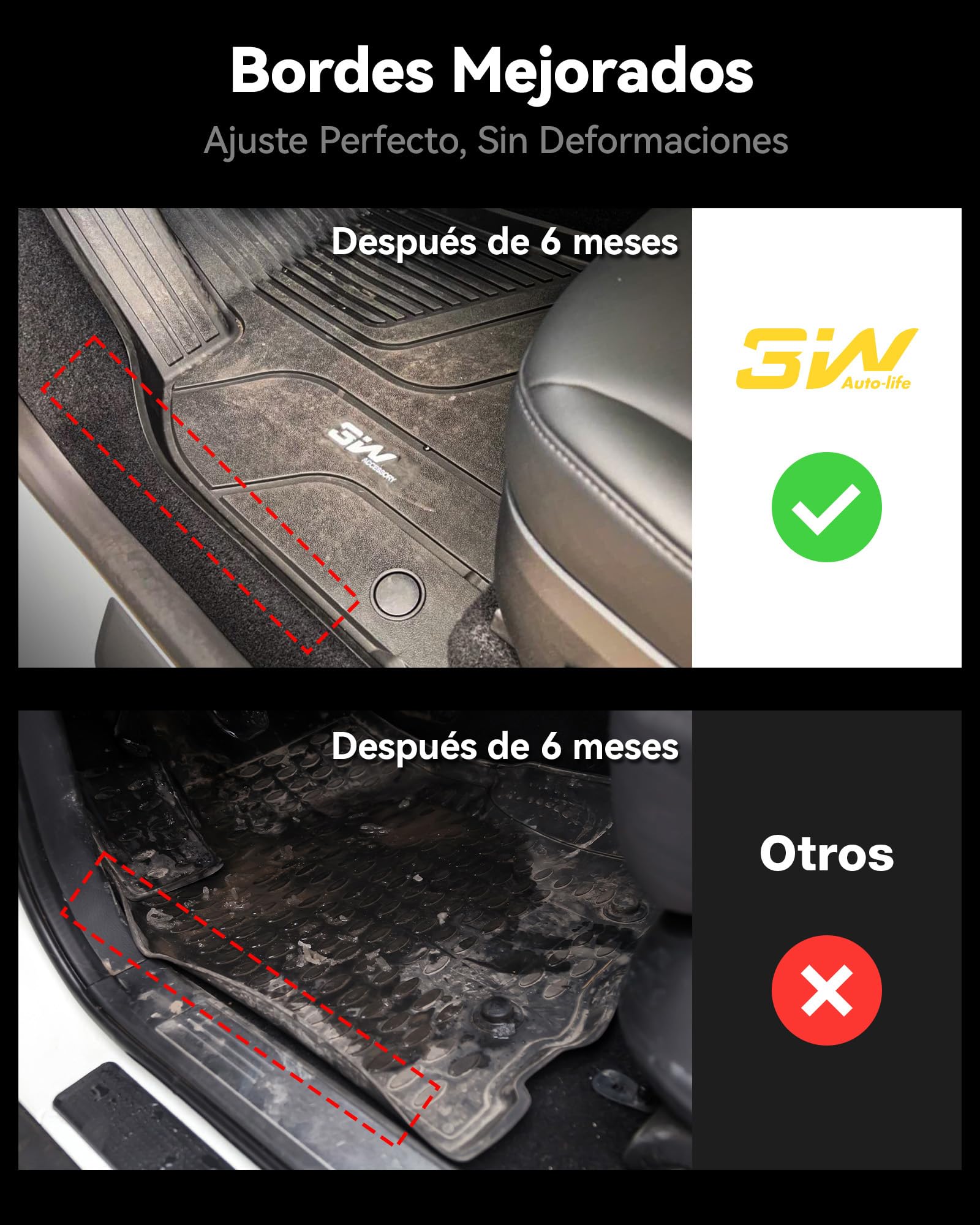 3W Alfombrilla Maletero de Coche para Mercedes Benz GLC X253 2016-2022, TPE Alfombrillas Maletero para Todo Tipo de Clima para Benz GLC Juego Completo de Alfombrillas, Accesorios, Negro