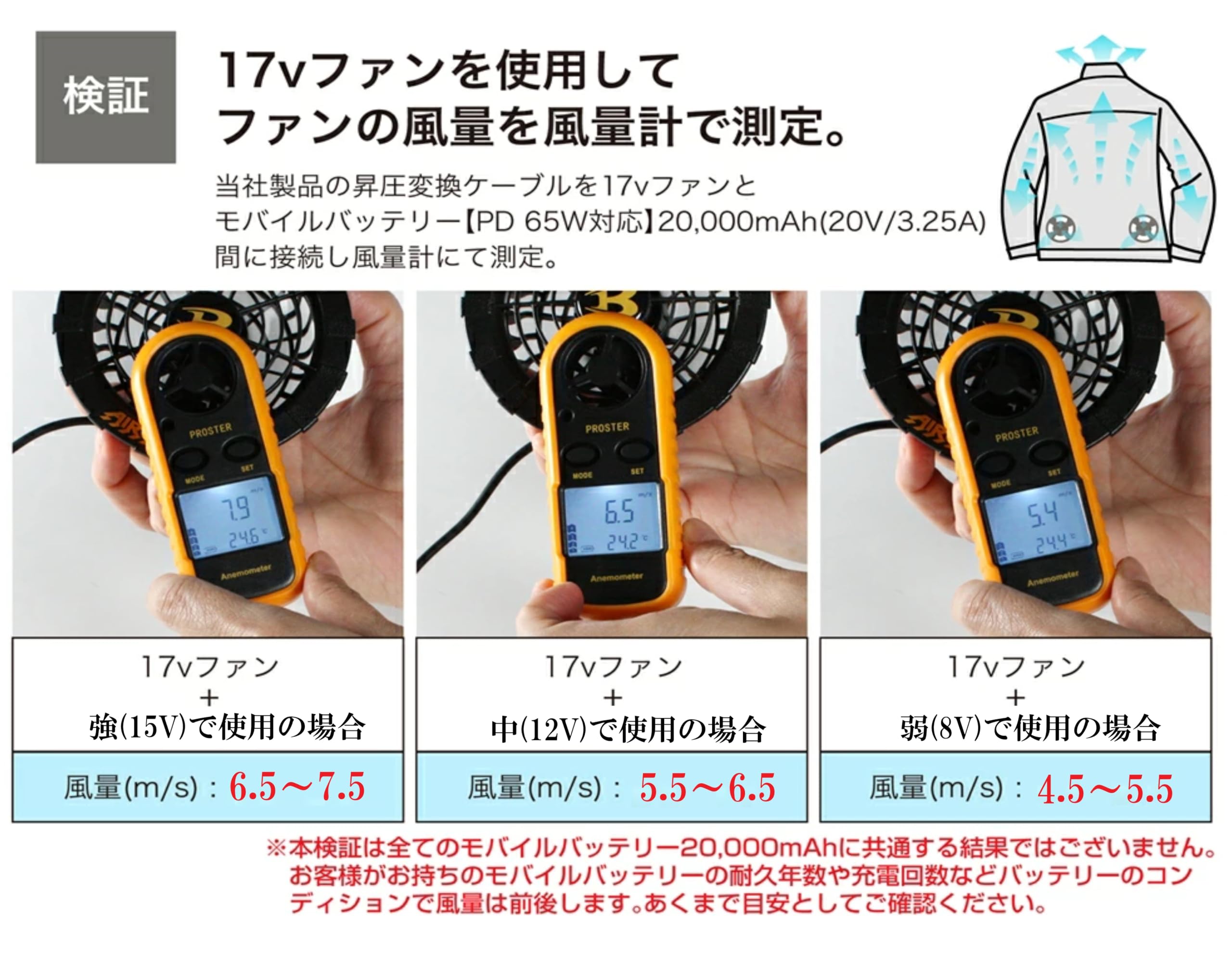 Amazon.co.jp: ワークマン 2025年発売 26V ファン WZ4670 対応 タイプ