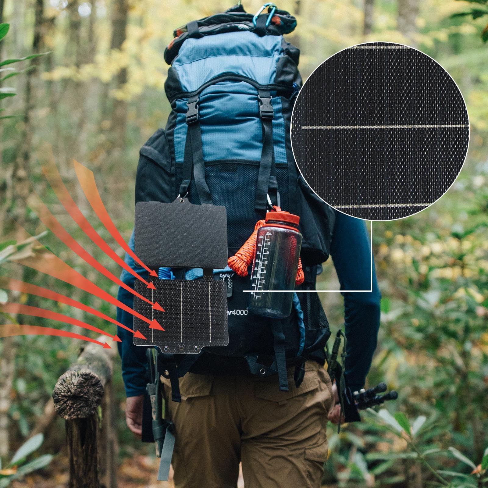 Pannello Solare Portatile Portatile Leggero Ripiegabile Impermeabile | Pannelli Pieghevoli Da Campeggio 30W Caricatore USB Portatile Leggero Ripiegabile Per Escursionismo Camper Telefono Tablet