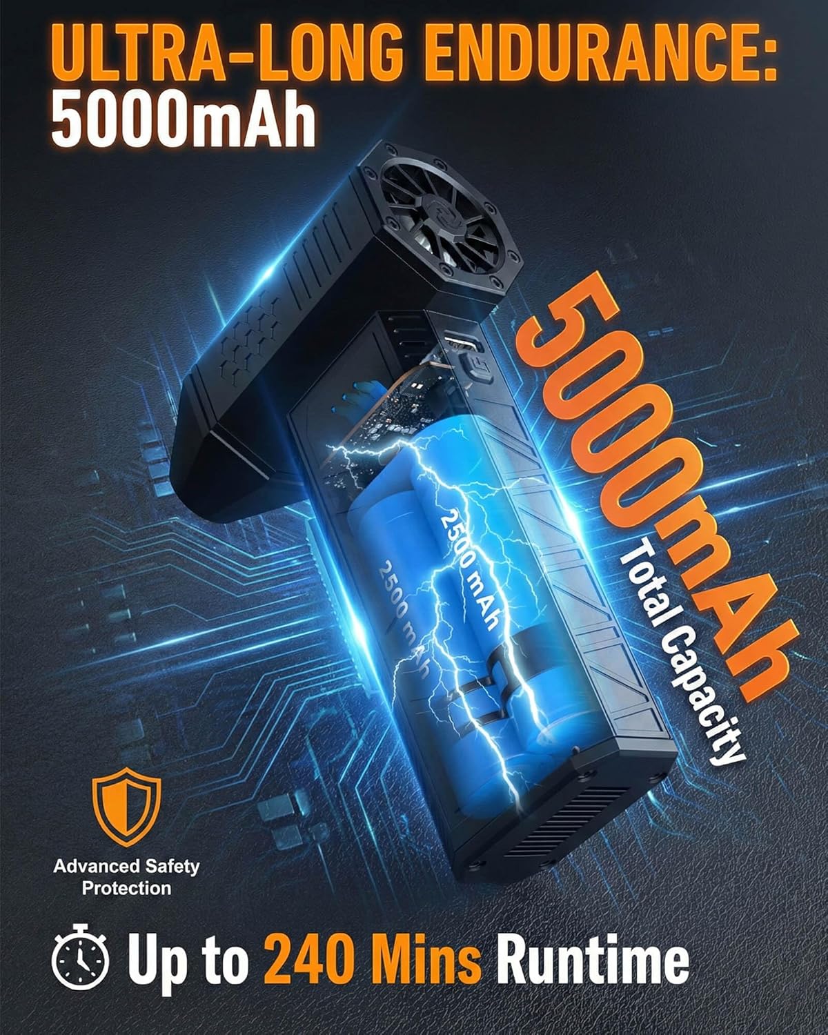 X3MINI Compressed Air Duster – 110,000RPM Electric Air Duster & Mini Blower, 3-Gear Cordless Air Duster for PC Cleaning Kit, Keyboard, Car & Home – Air Duster Rechargeable Computer Cleaner - Image 5