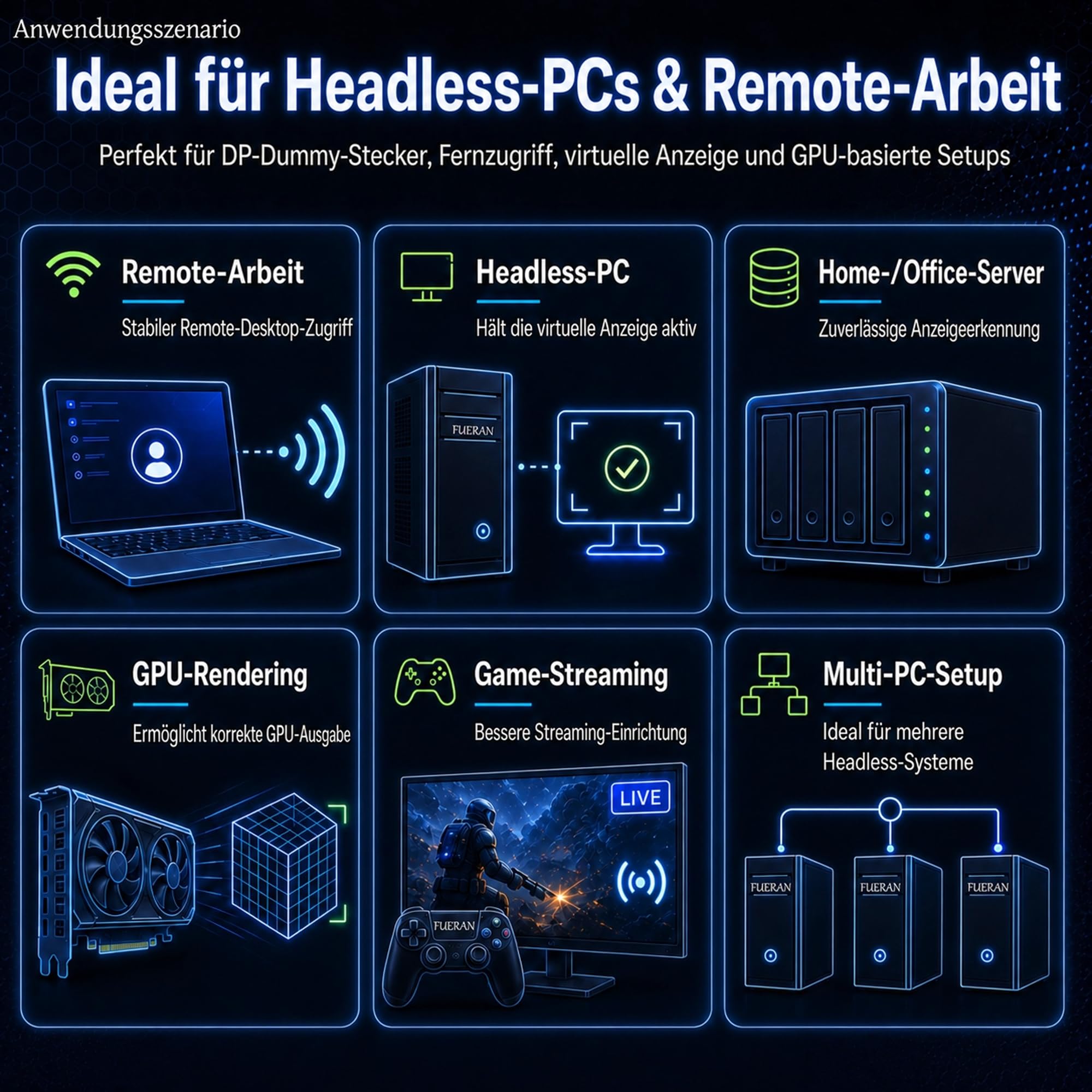4K60Hz DP Dummy Plug,3840x2160@60Hz 1440P@120/144Hz 1080P@120/144/240Hz Virtual Display Emulator,displayport Dummy Plug,Headless Ghost Display Adapter, EDID Monitor (Grey, 1Pack)