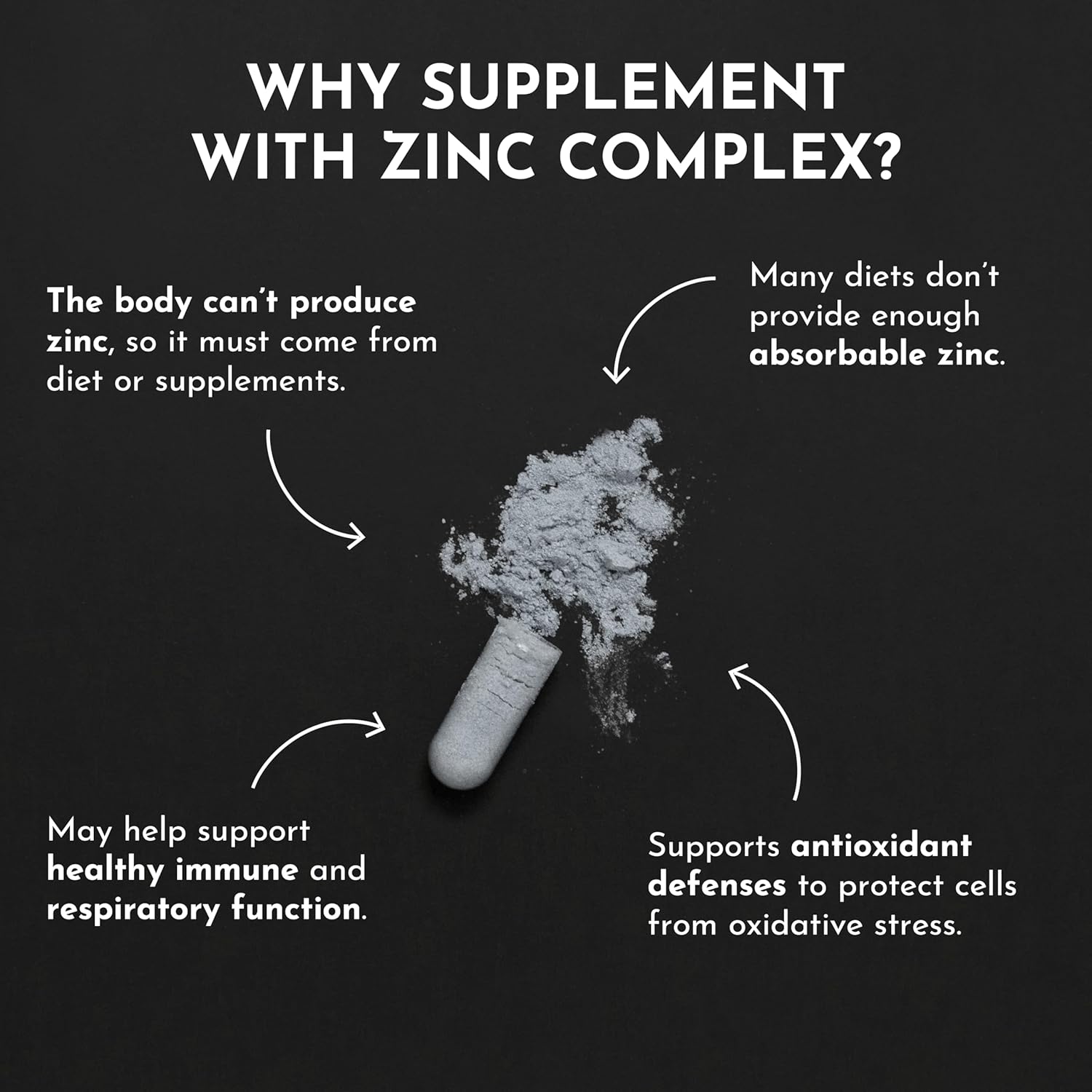 Zinc Complex – Highly Absorbable Supplement with Picolinate & Bisglycinate, Plus Quercetin, Resveratrol, L-Histidine & Copper – Supports Immune Function, Skin, Energy & Cellular Health