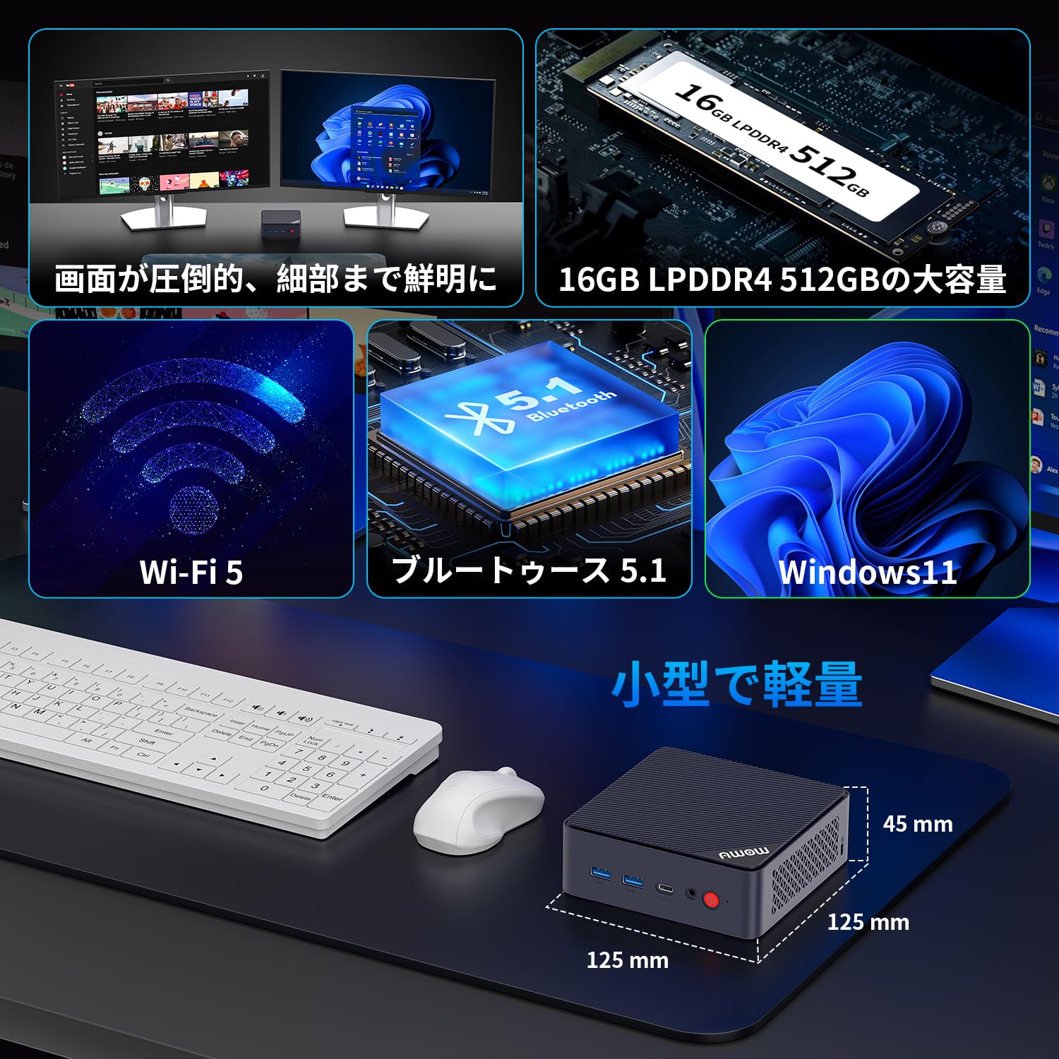 Amazon.co.jp: 【2025初登場】AWOWミニpc win11 Pro N100 16GB DDR4