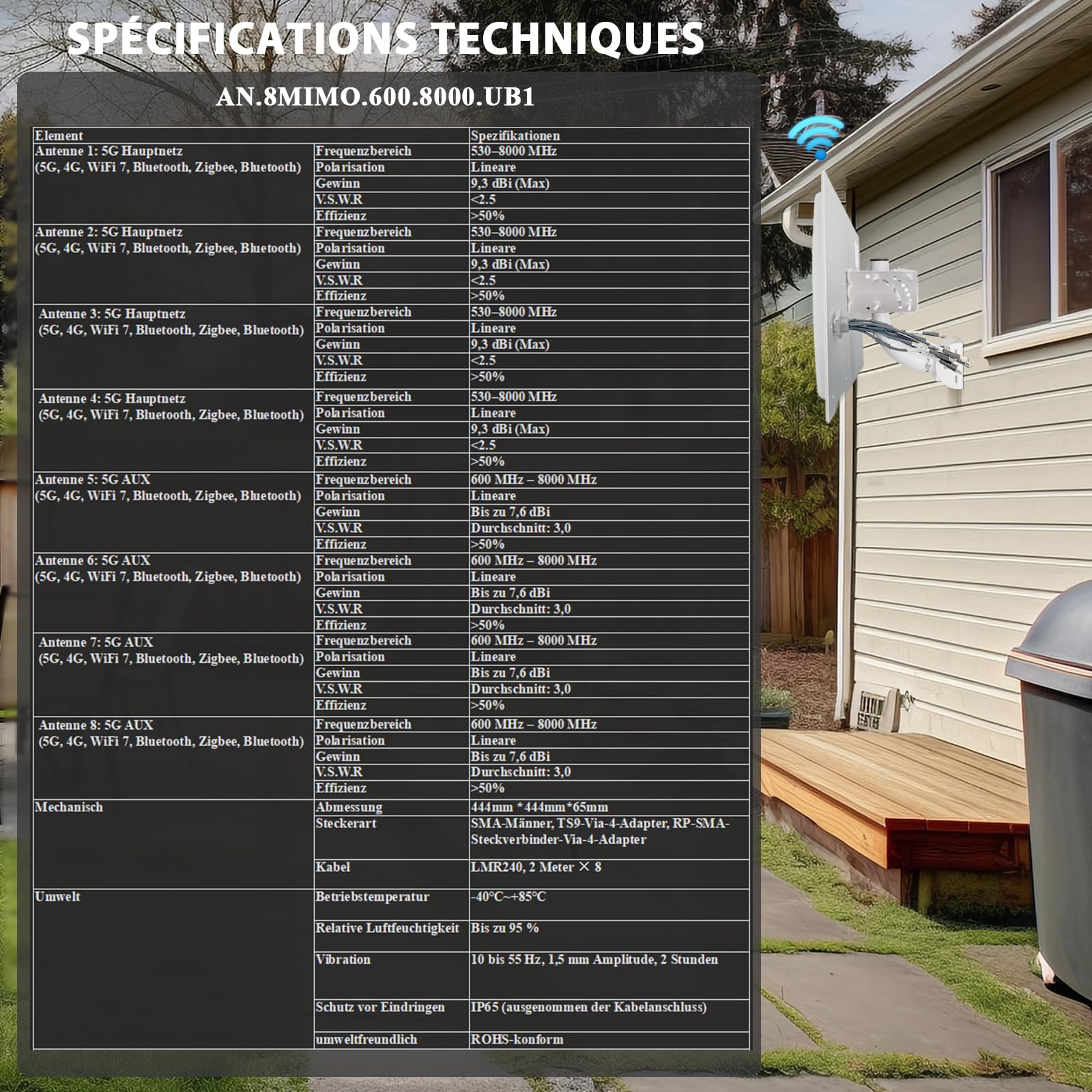 Maswell Antenne extérieure 8 x 8 MIMO 4G LTE 5G, 600-8000 MHz, antenne externe à gain élevé 10 dBi avec câble coaxial professionnel équivalent LMR240 pour T-Mobile, Verizon, AT&T, WiFi 7 Ready