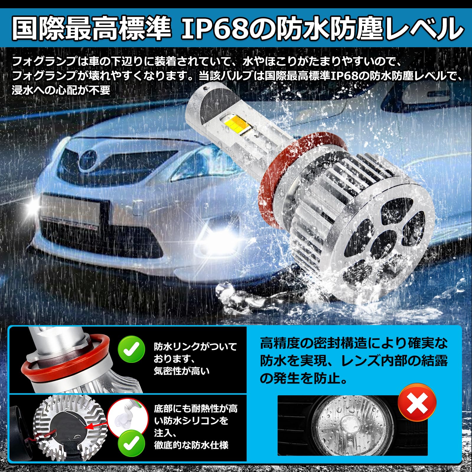 Amazon.co.jp: 【完全防水 超長寿命】OPPLIGHT H16 LED フォグランプ 