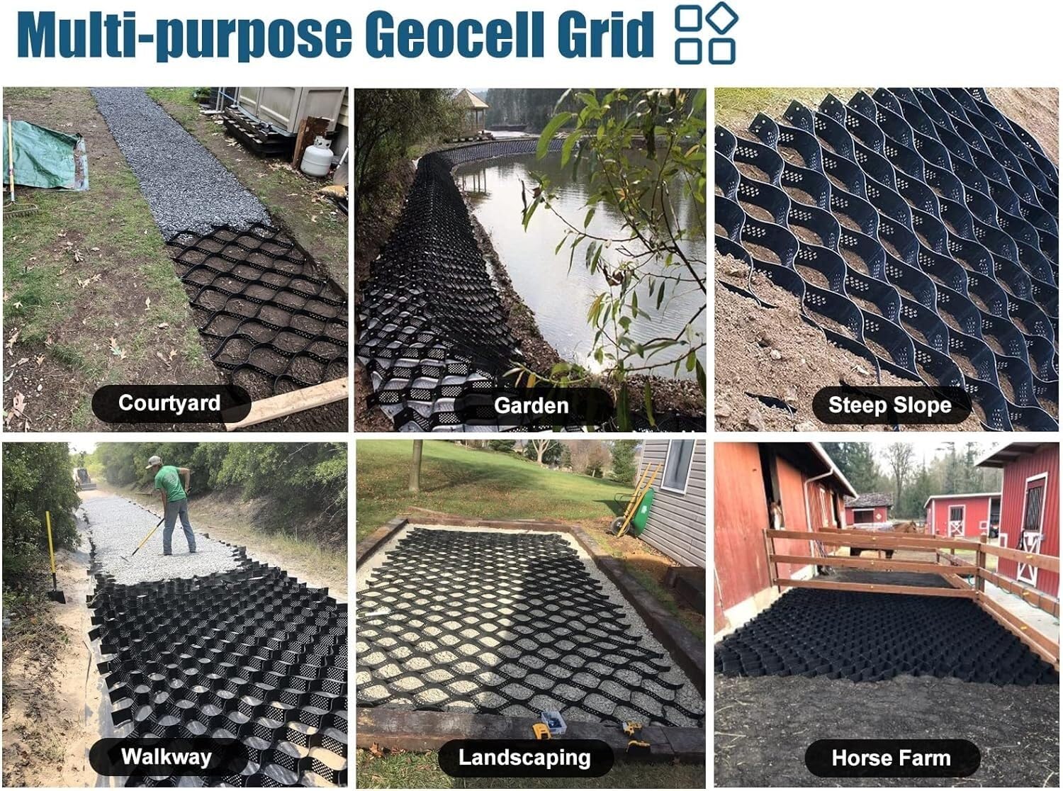 ELzEy Géogrille épaisse à Grille de Gravier et de Tourbe, système de stabilisation du Sol, Mur de soutènement perméable - Remblai/béton/Sable/Pierre (Size : 2m x 6m (6.5ft x 19.5ft))