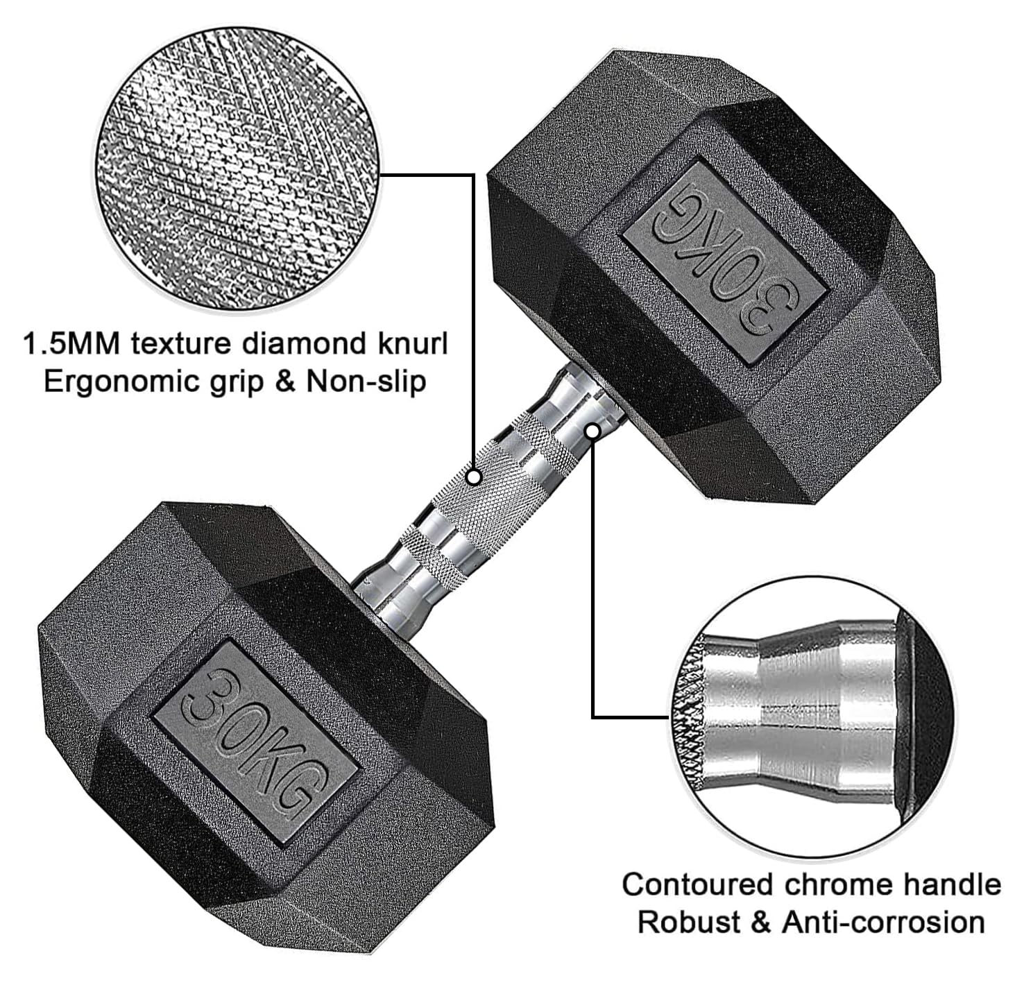 Set di 2 manubri esagonali, 10 – 30 kg, con rivestimento antiscivolo, impugnatura ergonomica, set di manubri corti in gomma polimerica, per allenamento aerobico