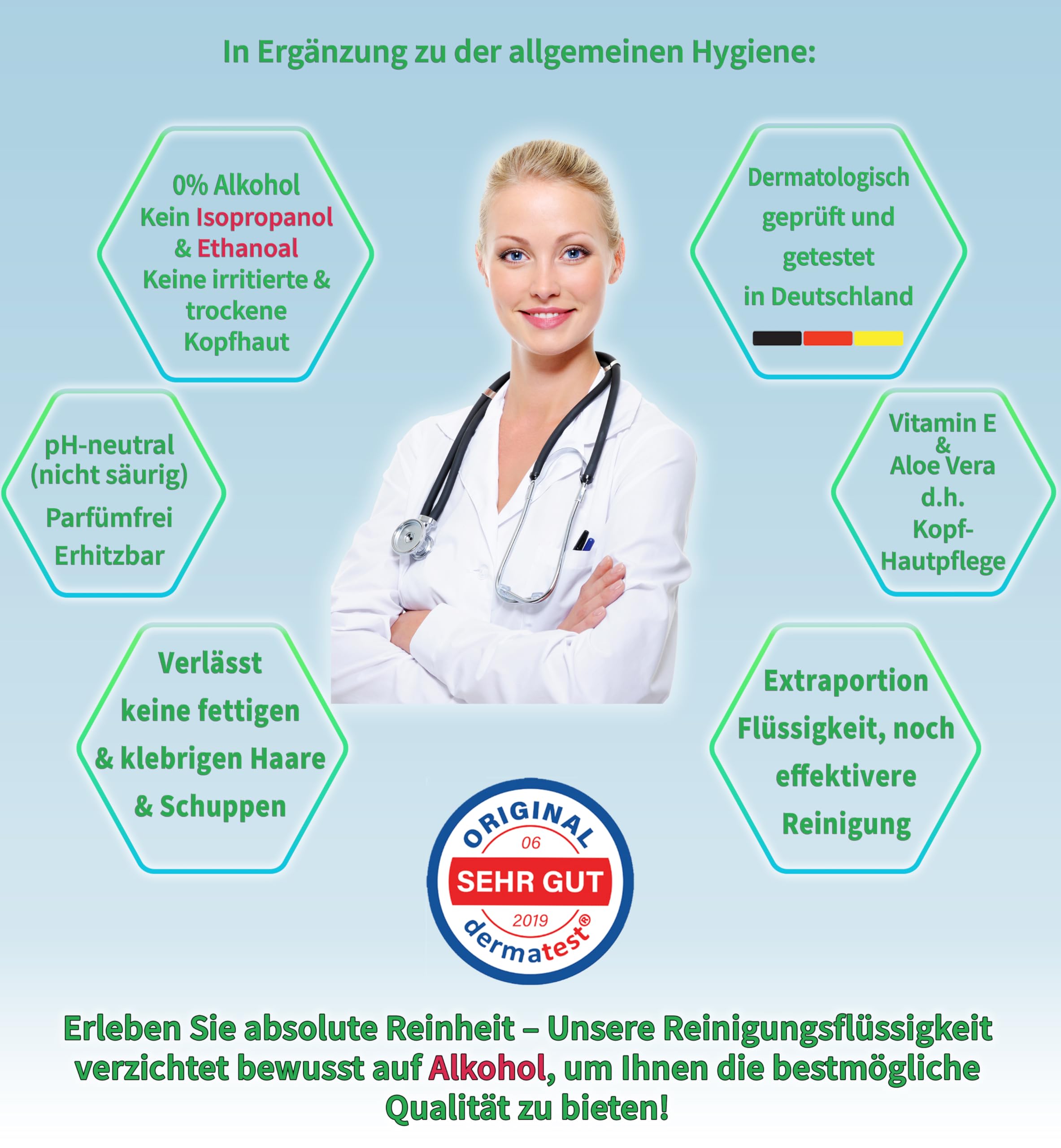 ZVG zetMedica® 8x Einweg Shampoo Hauben - Shampoohaube - Wasserlose Haarwäsche - Medizinische Qualität - Dermatest zertifiziert und Hautverträglich - Inklusive Trocknungslappen (8 Stk.)