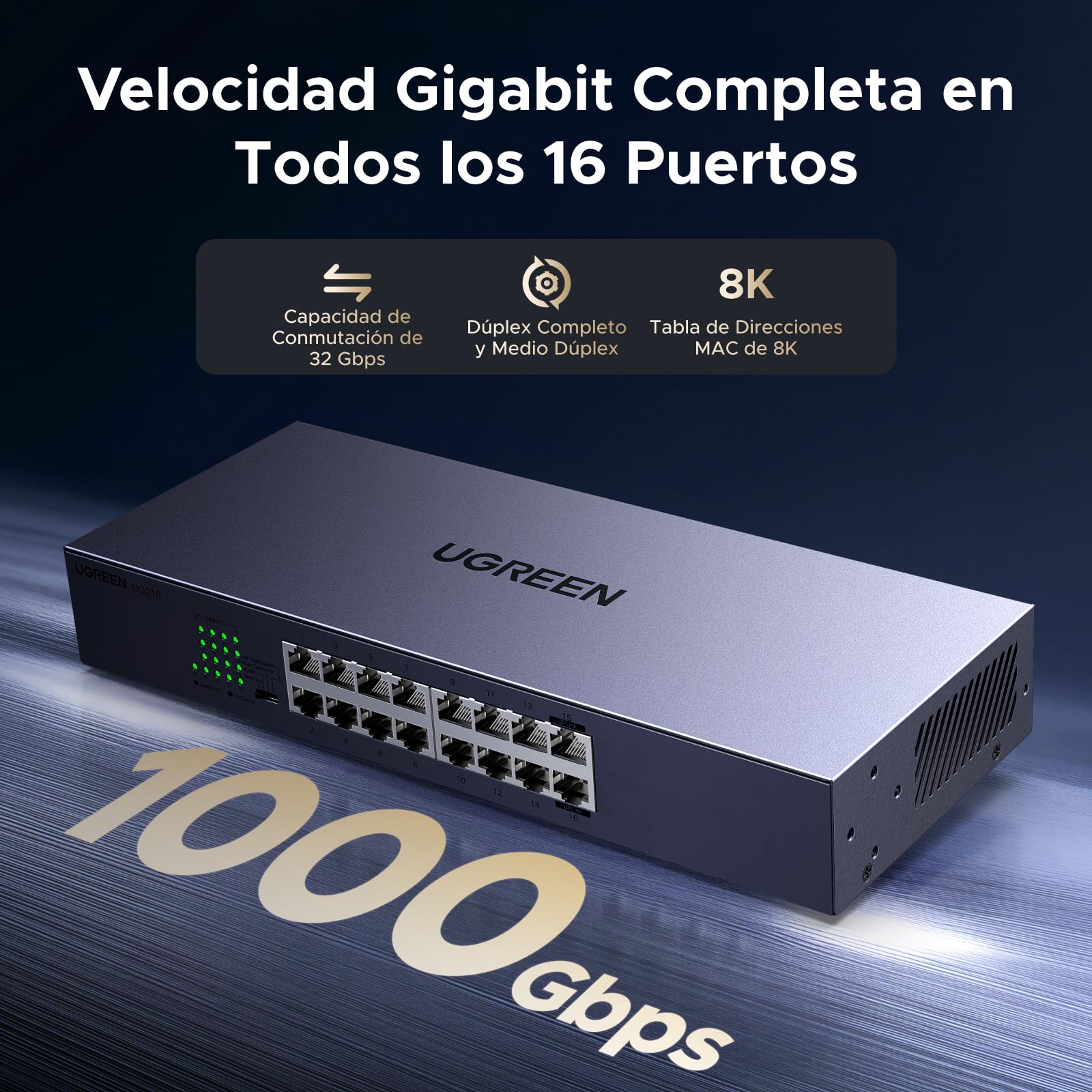 UGREEN Switch Ethernet Gigabit 16 Puertos Montaje en Sobremesa o Pared | Ethernet 1000Mbps Hub Red LAN Splitter para Oficina y Hogar Multipuerto RJ45 Compatible con PC TV Impresora Cámara Router