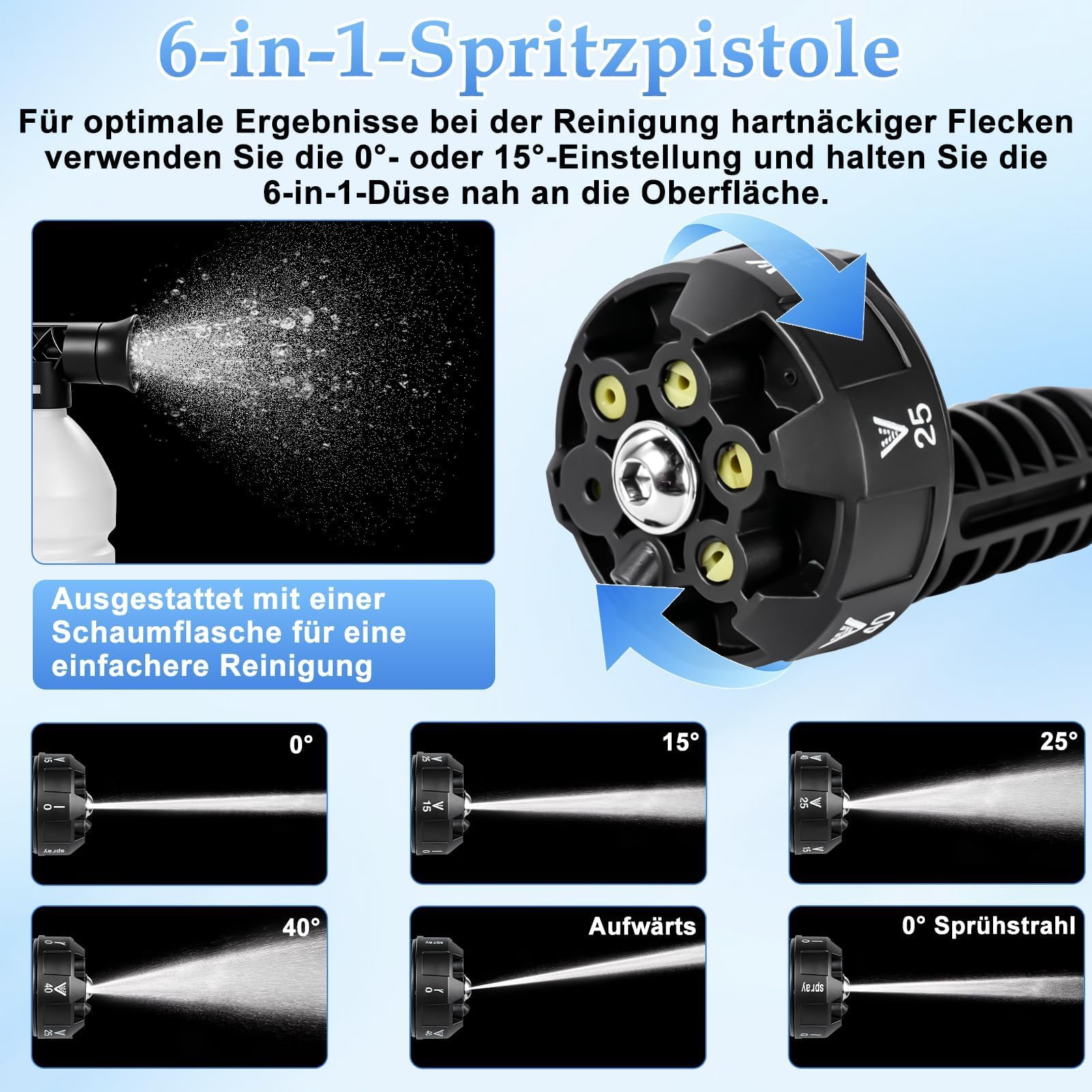 Akku-Hochdruckreiniger 80 Bar, 240L/h, 2x3.0Ah – kabellos, 6-in-1 Düse, Schaumflasche, 5m Schlauch, 10m Strahlweite – Akku Druckreiniger für Auto, Fahrrad, Terrasse & Garten.