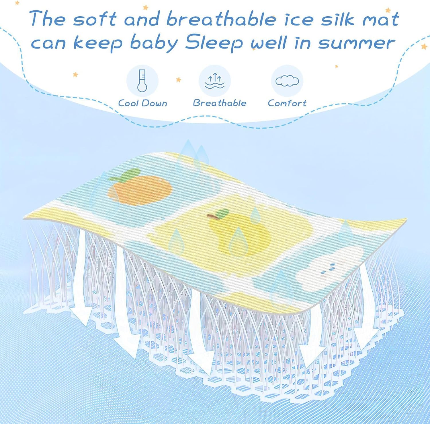 Yellow and Blue Bear Flower Check Pattern Cooling Baby Toddler Mattress 28" x 52" Absorbent Mattress pad Cover for Baby&Toddler