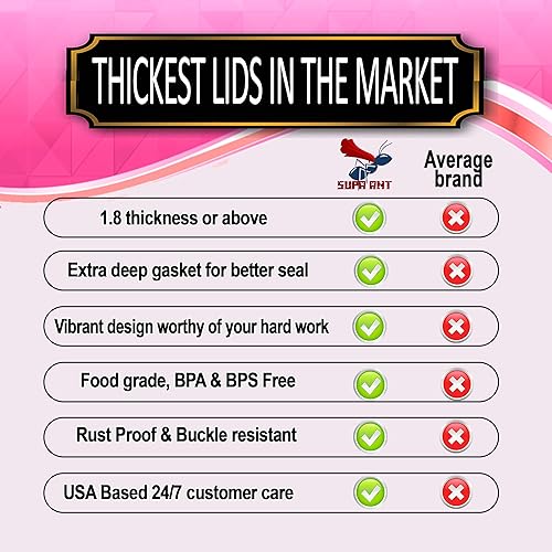 Miniatura 4 de Tapas de conservas  Tapas de conservas de boca regular  Tapas para tarros de conservas  Tapas de lata  Tapas de lata  Tapas de tarros  Tapas de