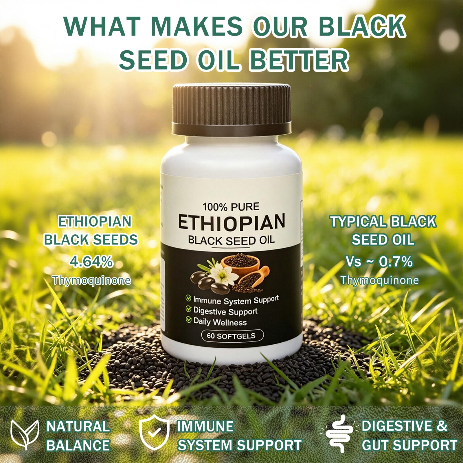 Ethiopian Black Seed Oil Softgels ,Purely Nutrient Ethiopian Black Seed Oil,4.64% Thymoquinone Non-GMO, Gluten-Free,60 Capsules — Amazon image 3