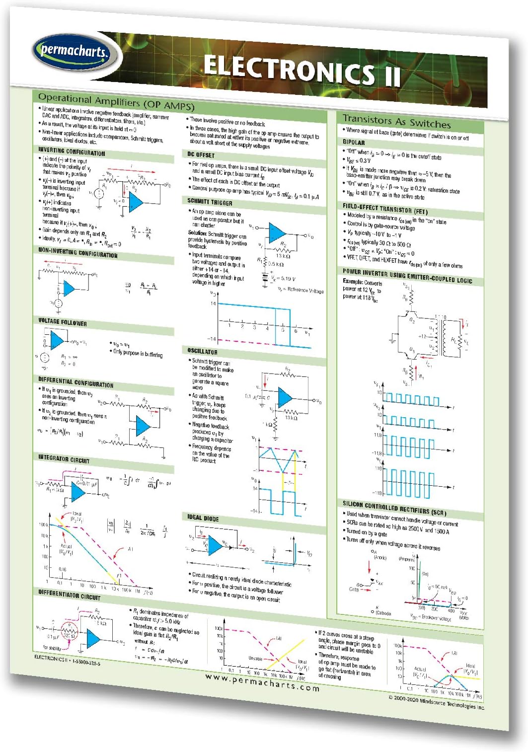 Electronics II Guide - Quick Reference Guide by Permacharts