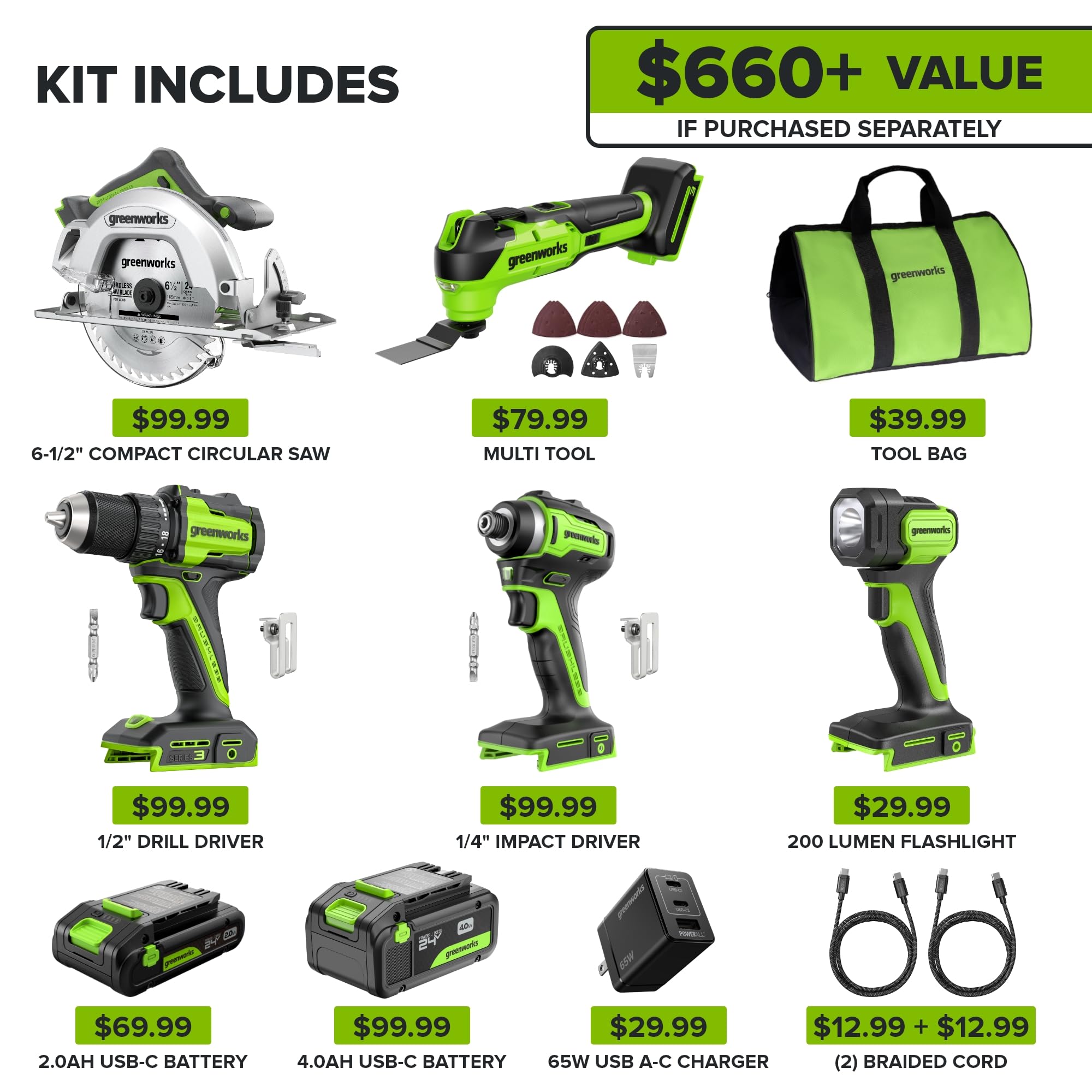 Greenworks - Combo de herramientas eléctricas inalámbricas de 24 V, sin escobillas, 5 unidades, taladro/driver + driver de impacto + sierra circular de 6.5 pulgadas + linterna de 200 lm, 4.0Ah +