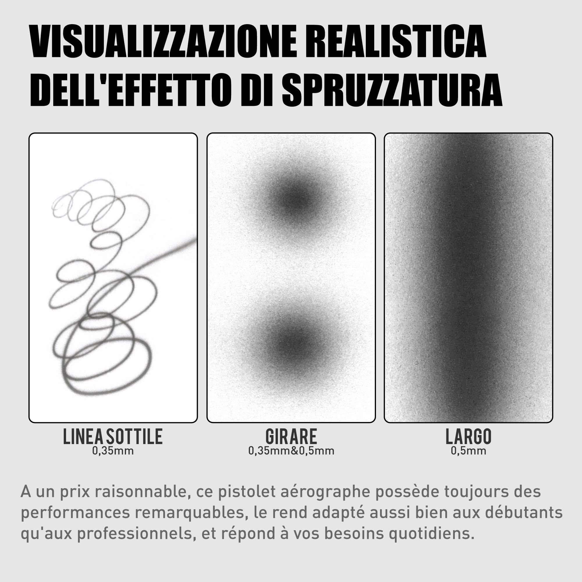 Gaahleri Kit aerografo, pistola aerografo a doppia azione gravità gravità 1/2 e 1/4 oz tazza fluido, ago 0,35 e 0,5 mm, set di spazzole d'aria convenienti trucco