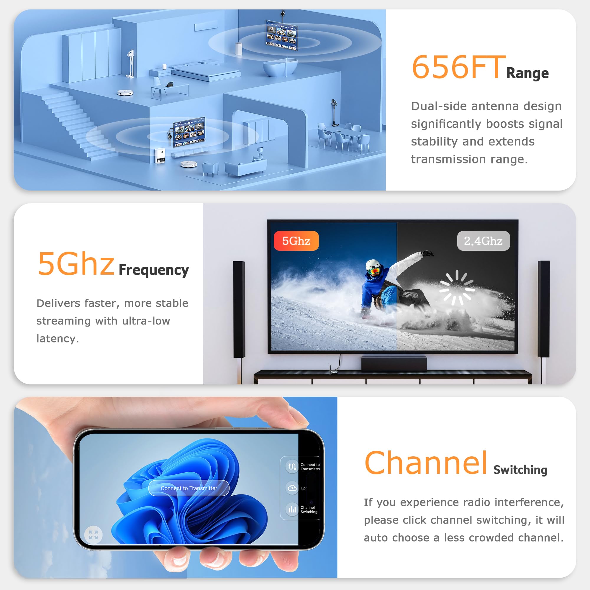 Amazon.co.jp: AIMIBO ワイヤレスHDMI 送受信機セット1TX+4RX : 家電