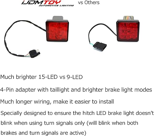 Miniatura 2 de Luz de freno iJDMTOY de 12 LED, superbrillante, para enganche de remolque, compatible con receptor de tamaño estándar de 2 pulgadas de remolque y