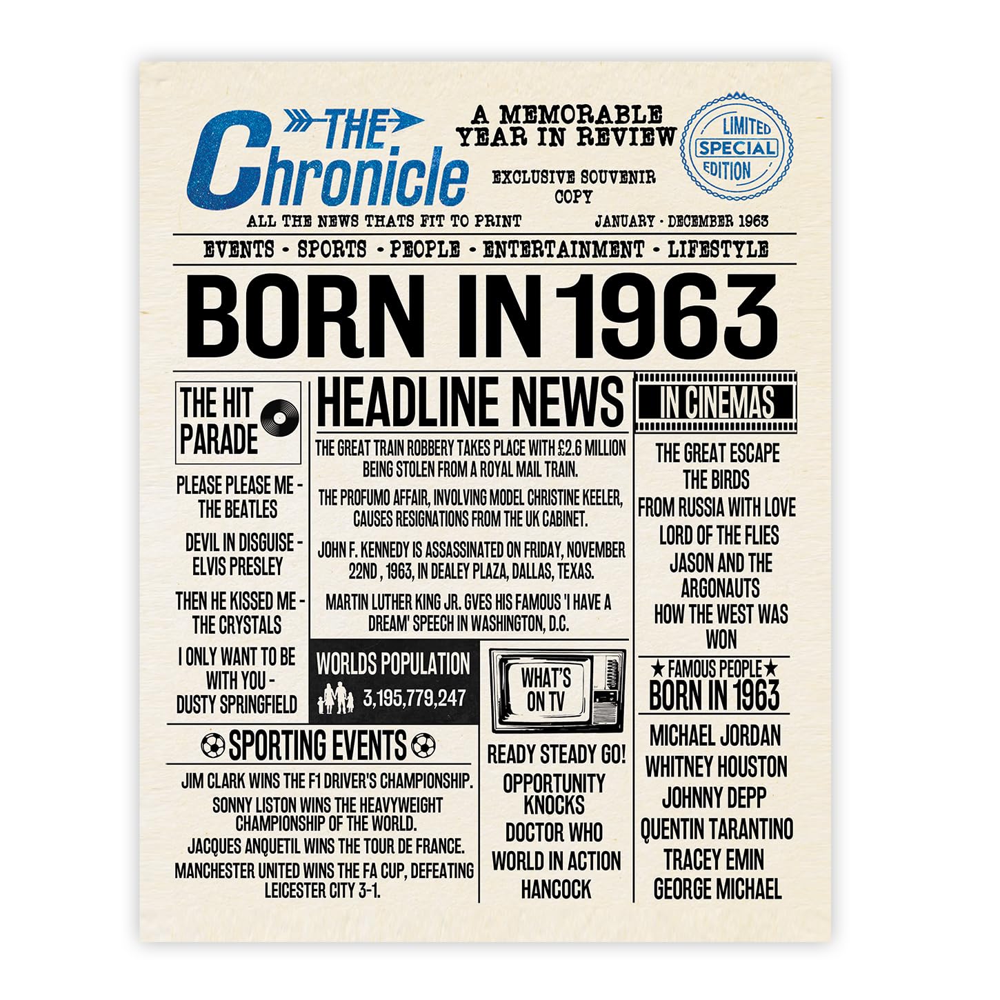 Stuff4Stuff4 62nd Birthday Poster Unframed - Born In 1963 Newspaper - Happy 62nd Birthday Gifts for Men Women Vintage Retro Back In 1963, 8x10 Inch Sixty-Two Sixty-Second Bday Party Decor Decoration