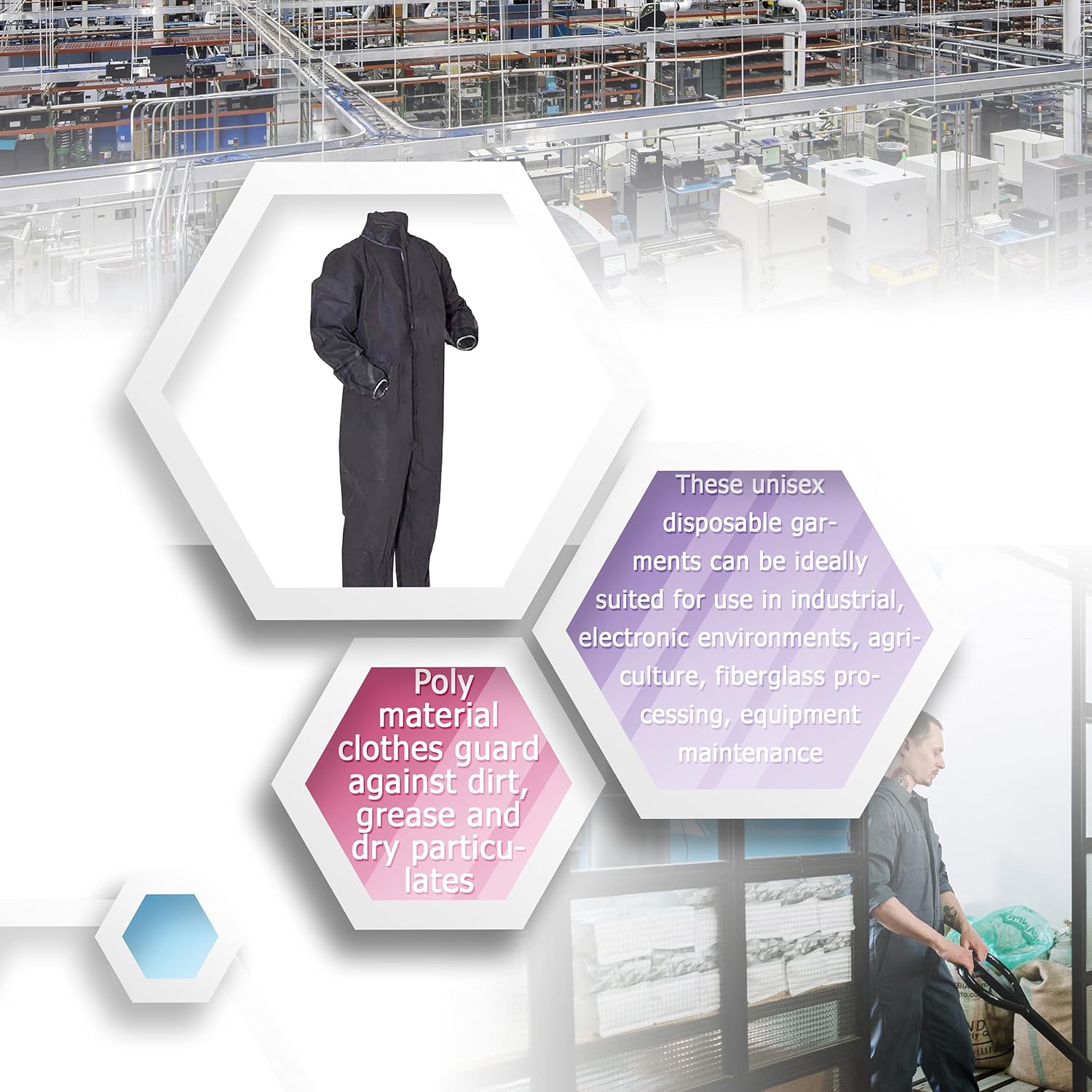 AMZ Basic Protection Coverall Gray Adult Disposable Coverall 100% Virgin Polypropylene Large Size Fabric Apparel with Zipper Front Entry and Elastic Wrists Unisex Workwear for Industrial Applications: Tools & Home Improvement