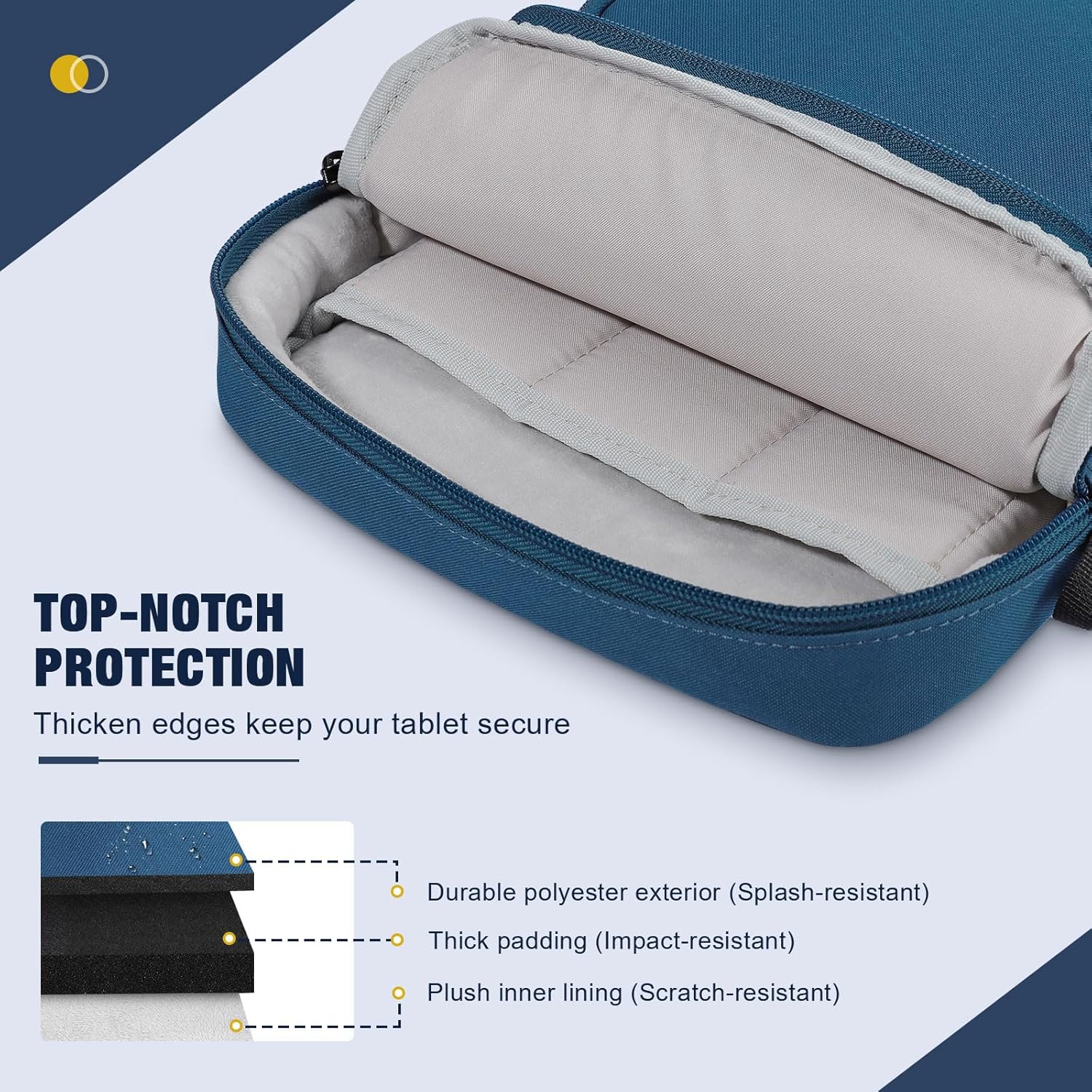 MoKo 9-11 Inch 360° Protective Tablet Sleeve Bag, Fits 11 inch iPad Air M3, iPad A16 2025, Pro 11 M5, iPad 10/9/8/7th, Tab S8/S9 11, Multifunctional Bag with Shoulder and Headphone Port,Peacock Blue - Image 4