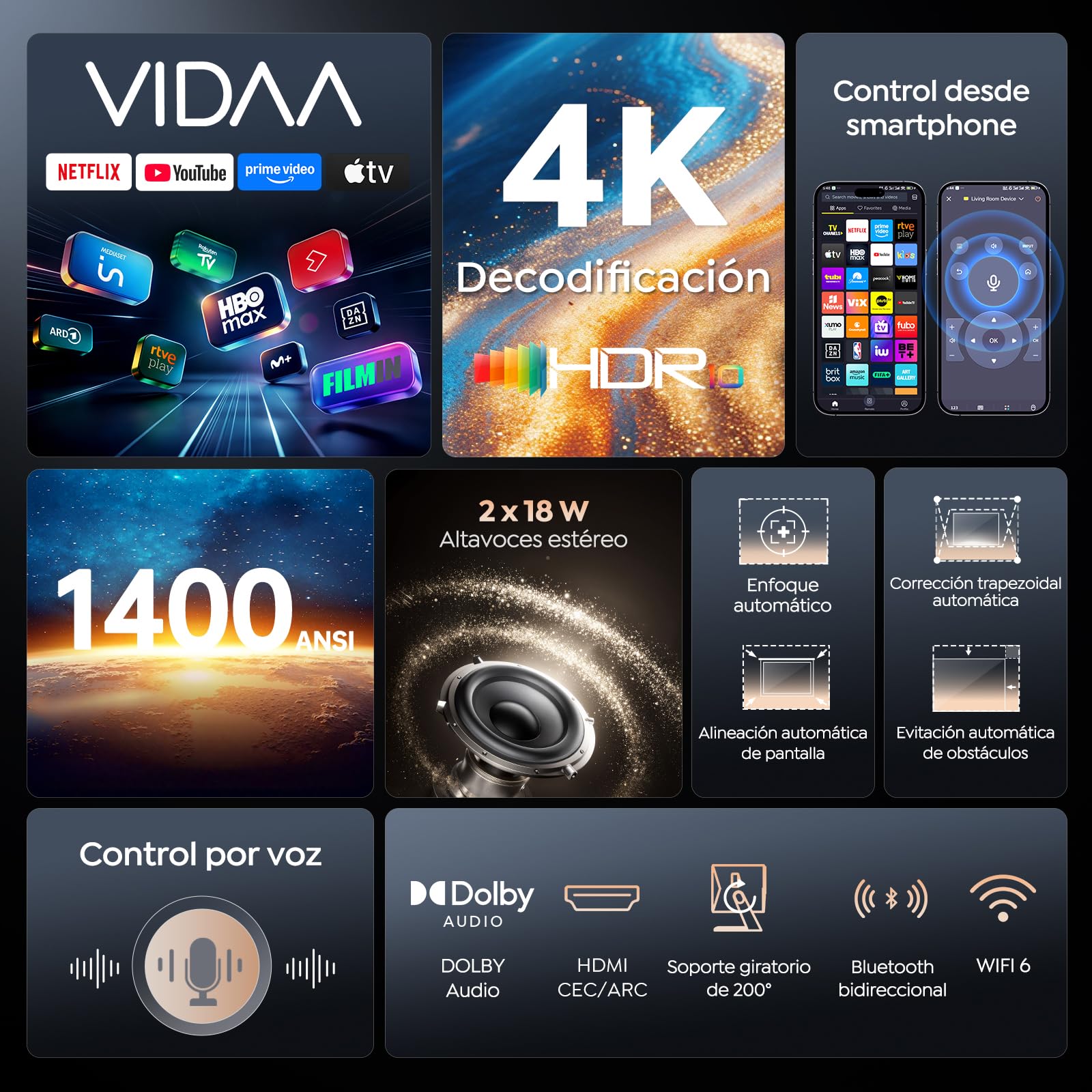 Proyector 4K【Netflix Integrado/TV en Directo/Dolby Audio】VIDAA, el SO más rápido, 1400 ANSI, FHD 1080P, Auto Focus y Keystone, Control por Voz, BT 5.4, Homekit,Rotación 200°, Proyector para Exteriores