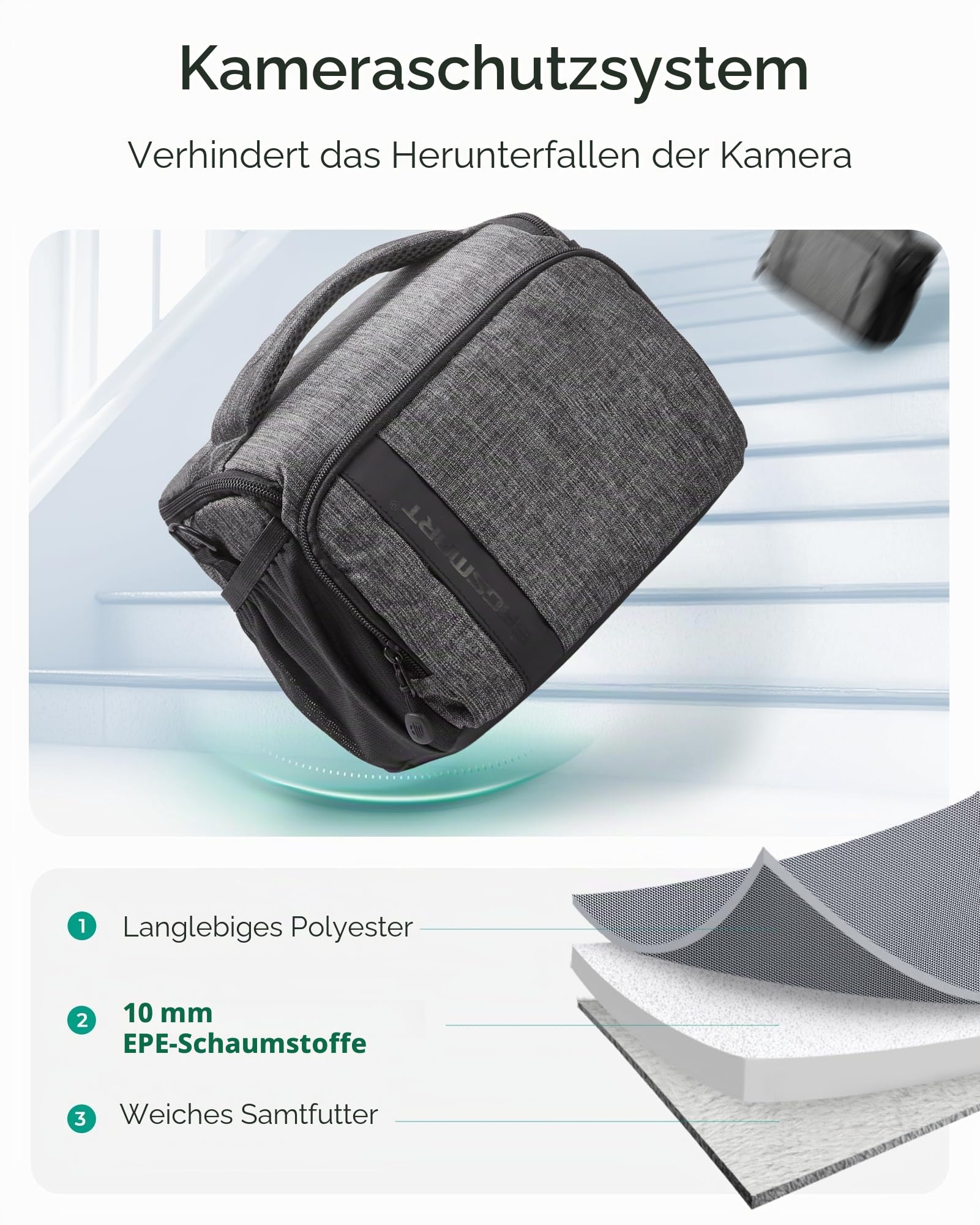 bagsmart Kameratasche Spiegelreflex DSLR SLR Fototasche Spiegelreflexkamera Systemkamera Objektive Zubehör mit Regenschutzhülle Schultertasche Grau