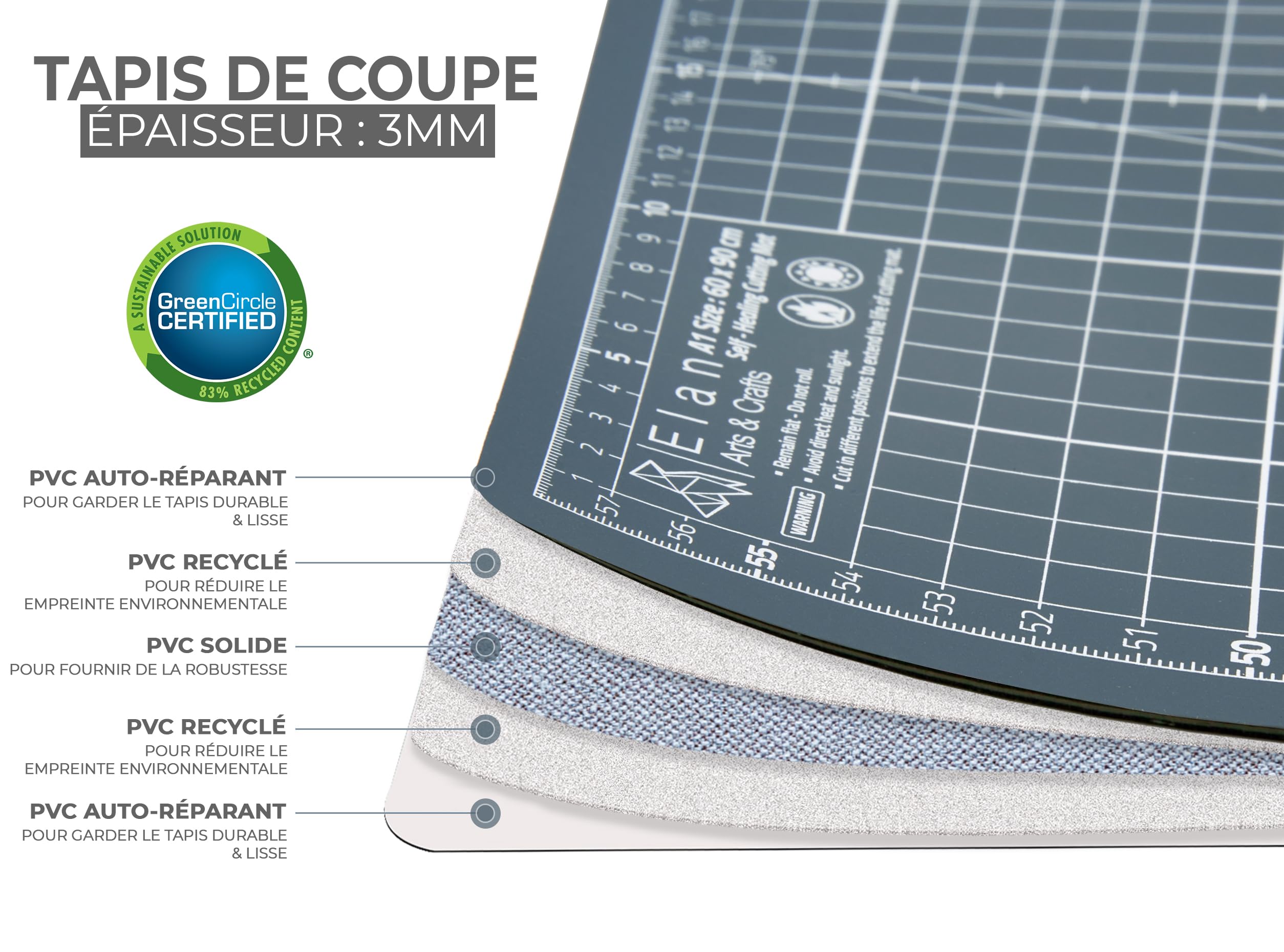 Elan Tapis de Découpe A1 Gris, Tapis de Coupe Auto-cicatrisant 60x90 CM, Planche de Découpe à 5 Couches, Self-Healing Cutting Mat A1