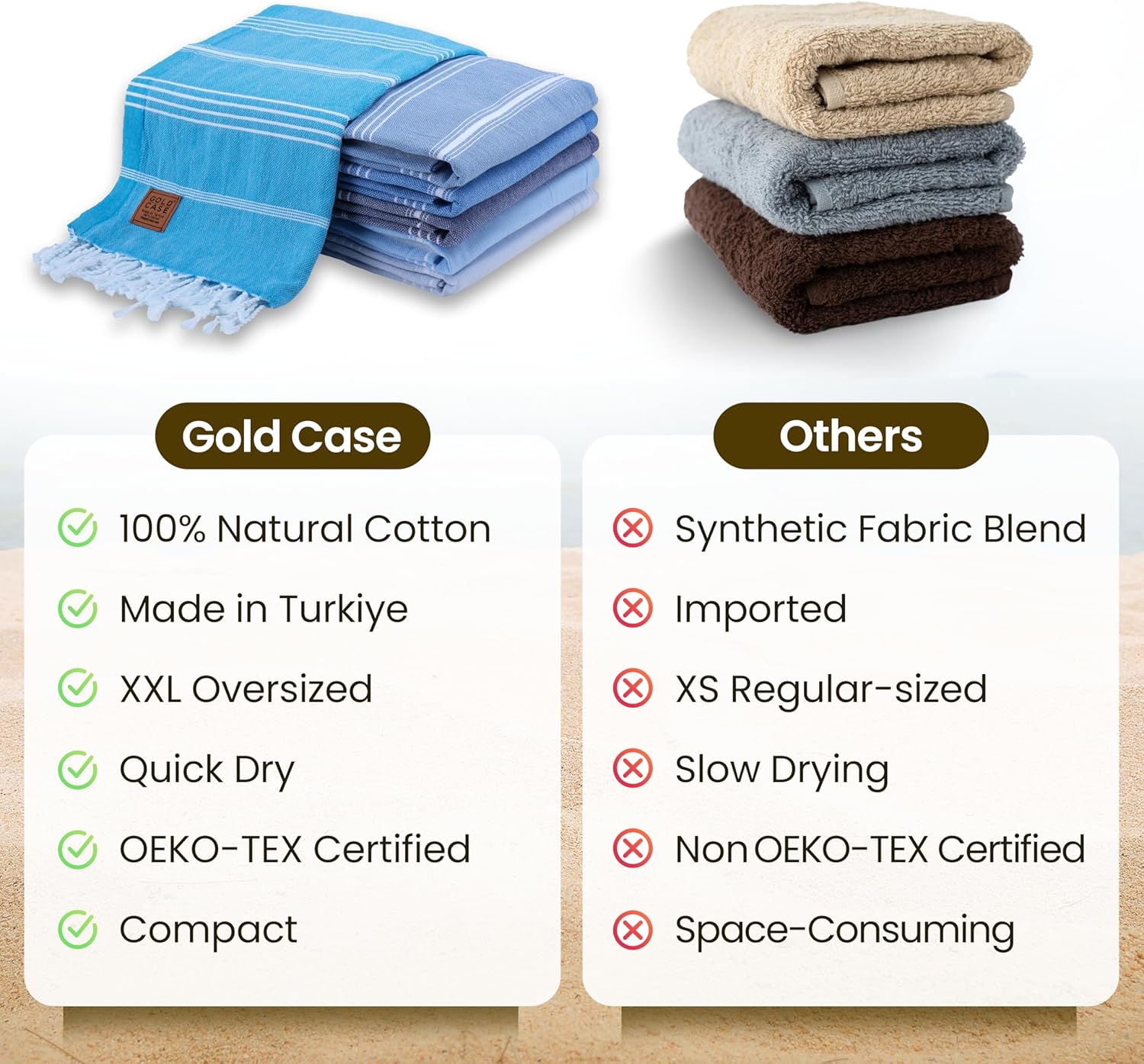 Gold CASE LYCIA Turkish Beach Towel Set of 6 – 100% Cotton Turkish Beach Towels Bulk 70 x 38'' – LYCIA Oversized, Quick Dry & Sand Free Beach Towel – Lightweight Towels Set in Tones of Blue