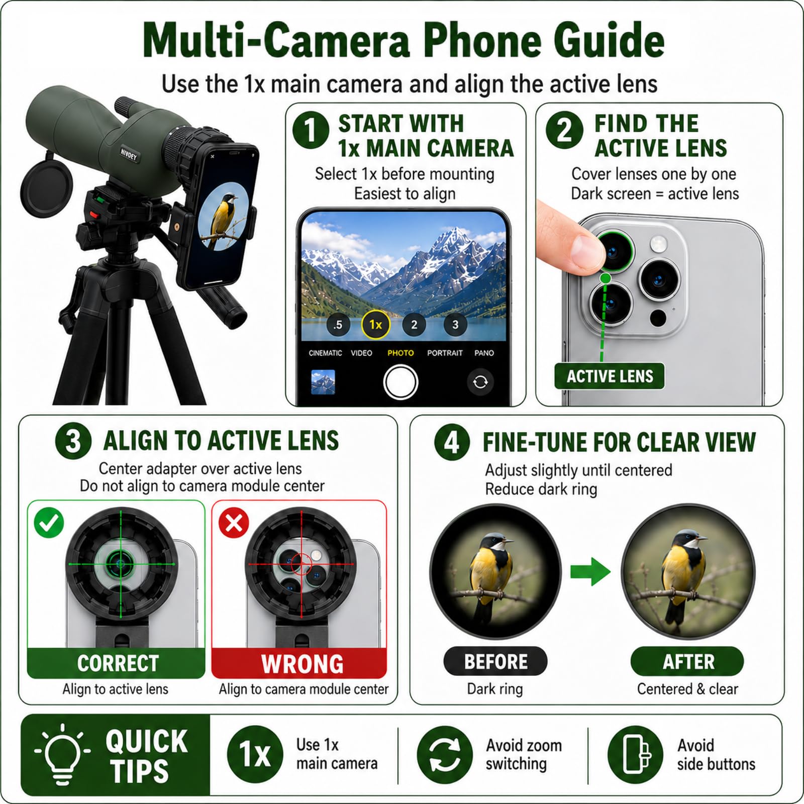 NWDEY Cannocchiale 25-75X60 con treppiede da 129,5 cm, cannocchiale per tiro al bersaglio, caccia, birdwatching, visione bassa, adattatore per telefono, borsa per il trasporto, prisma BAK4, obiettivo