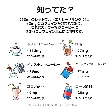 Amazon.co.jp: レッドブル エナジードリンク ルビーエディション