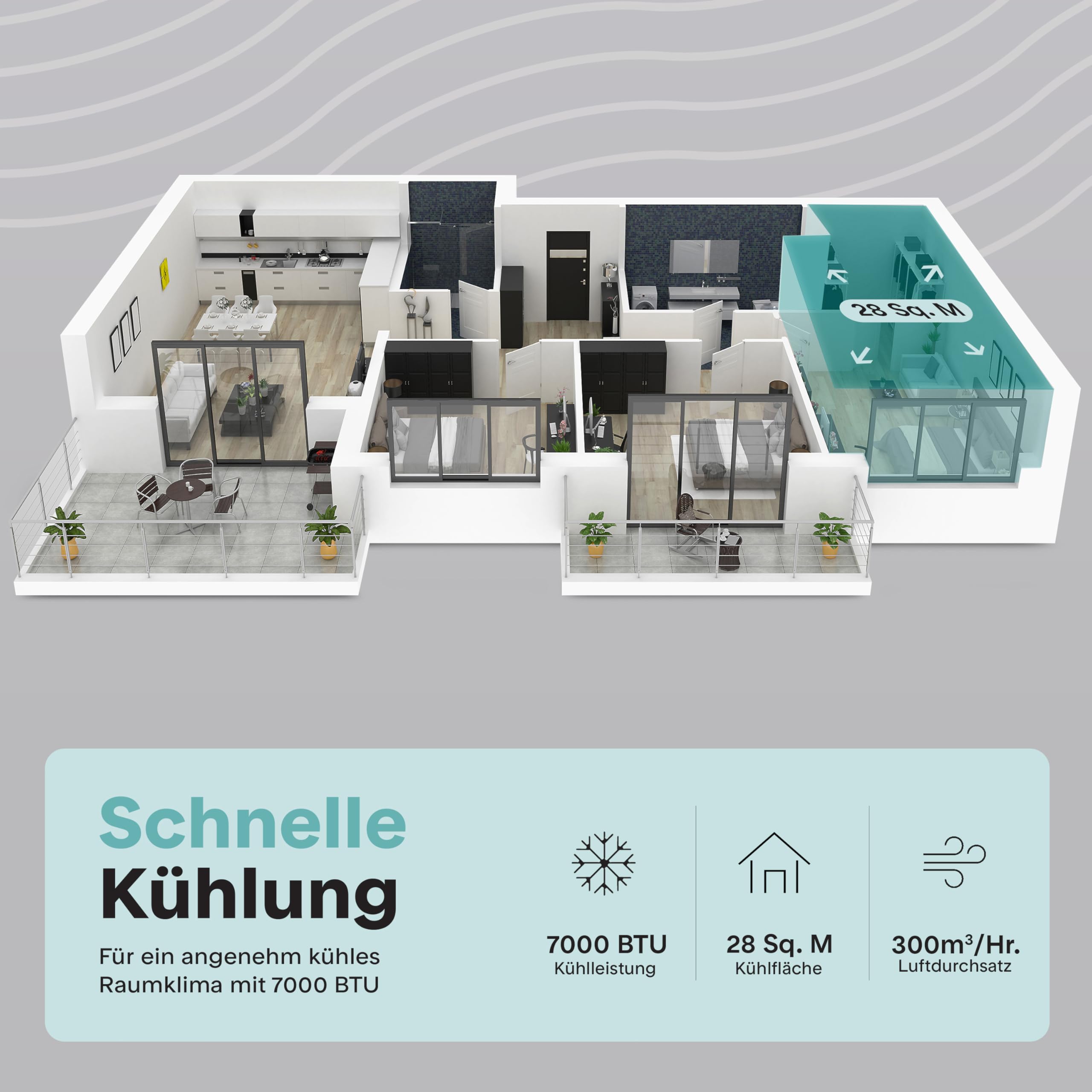 SereneLife Klimaanlage Mobil 7000 BTU, 4 in 1 Kühlen Heizen Entfeuchten und Ventilieren, Klimagerät mit Ablutfschlauch und Fensterkit, Fernbedienung 24h-Timer, Für Räume bis 28m²