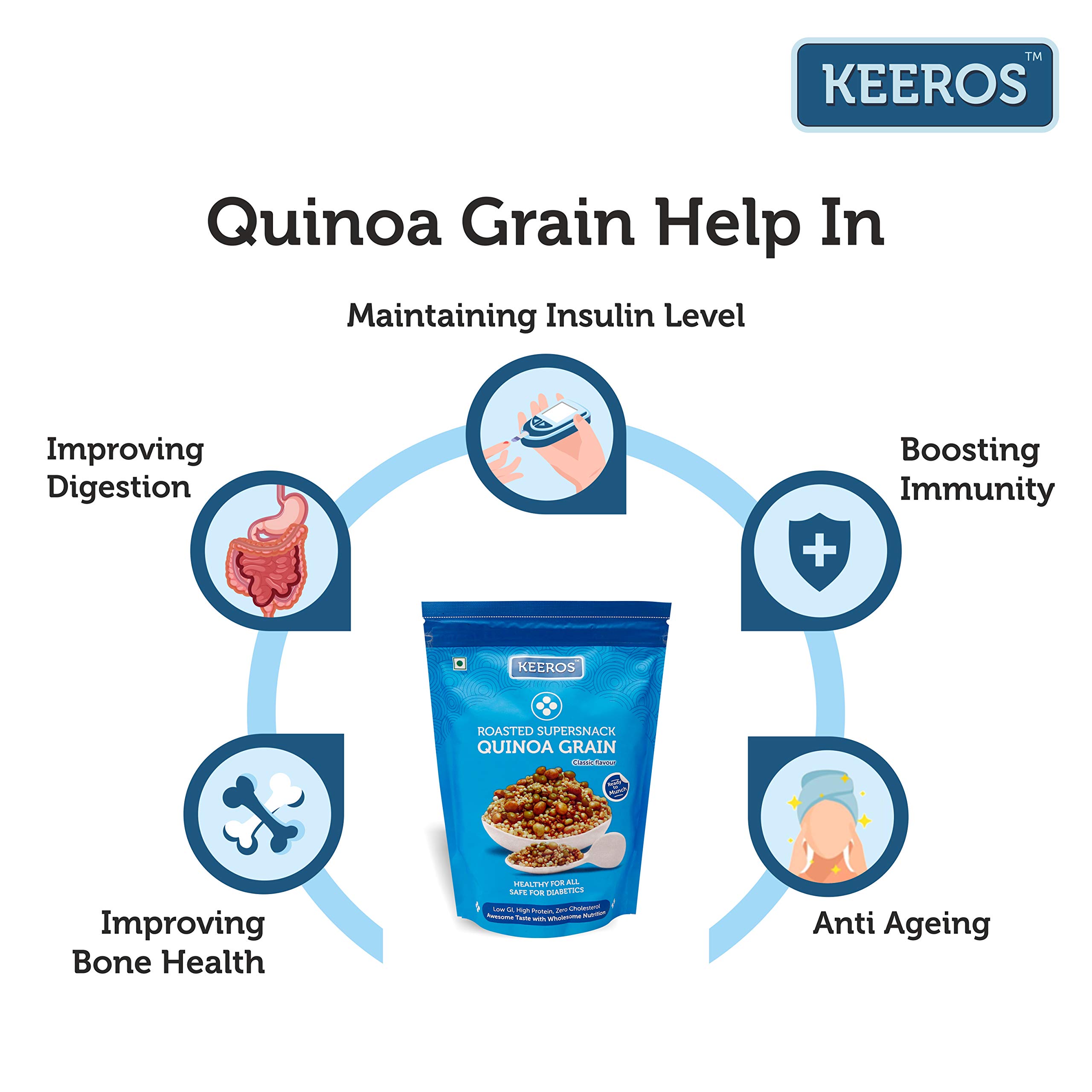 Keeros Quinoa Grain Roasted Healthy Snacks | Diabetic Friendly Weight Loss Snack | Gluten Free High Protein Low Calorie Diet Namkeen | Low GI Superfood Mix | Roasted Quinoa & 4 Supergrains | Crunchy Lightly Spiced Ready to Eat (250g, Pack of 3) 2