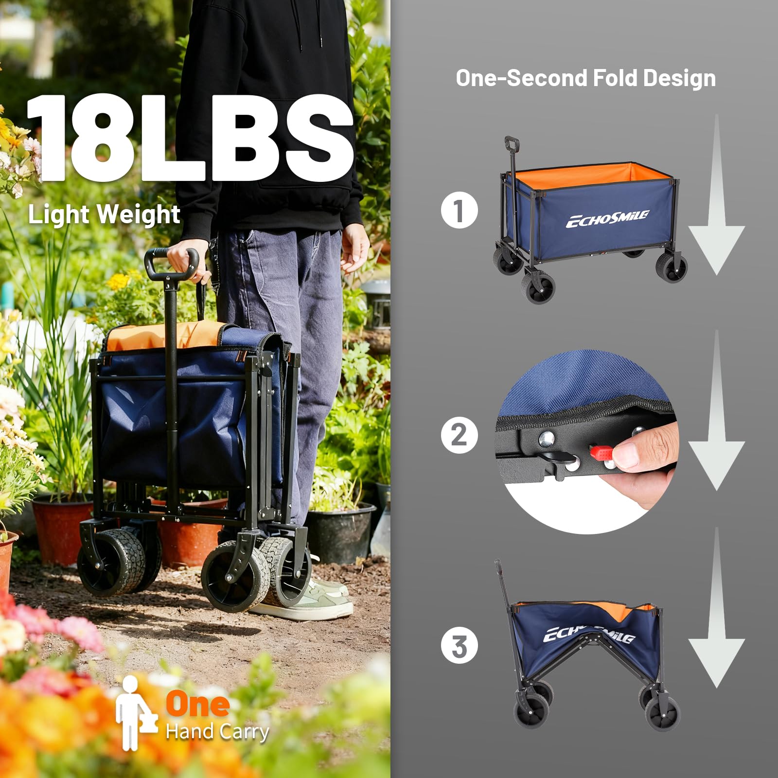 EchoSmile Carro Plegable de 200L 180 kg, Carro de Mano, Carro de Transporte, Carrito con Mango Ajustable, Ruedas Anchas, Todo Terreno, de Playa Camping Jardín Compras (Azul)