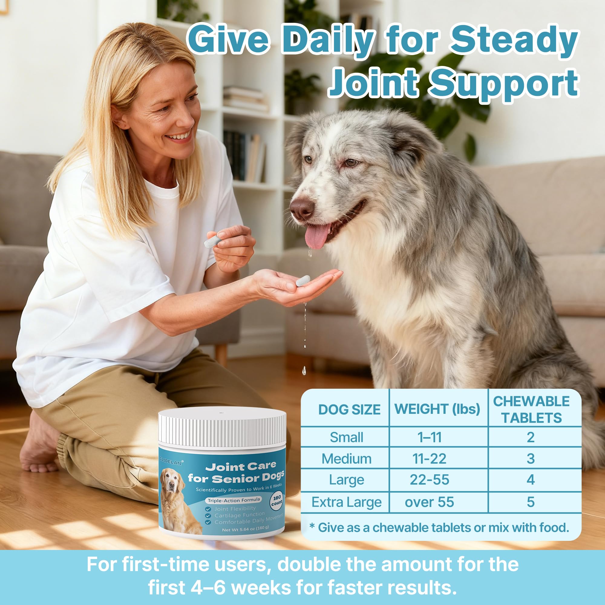 Hip & Joint Senior Dog Supplement–Advanced Glucosamine Chondroitin for Dogs with MSM, Green Lipped Mussel,and Omega-3 – Supports Mobility and Reduces Joint Pain for Senior Dogs(120ct Chewable Tablets) - image 2