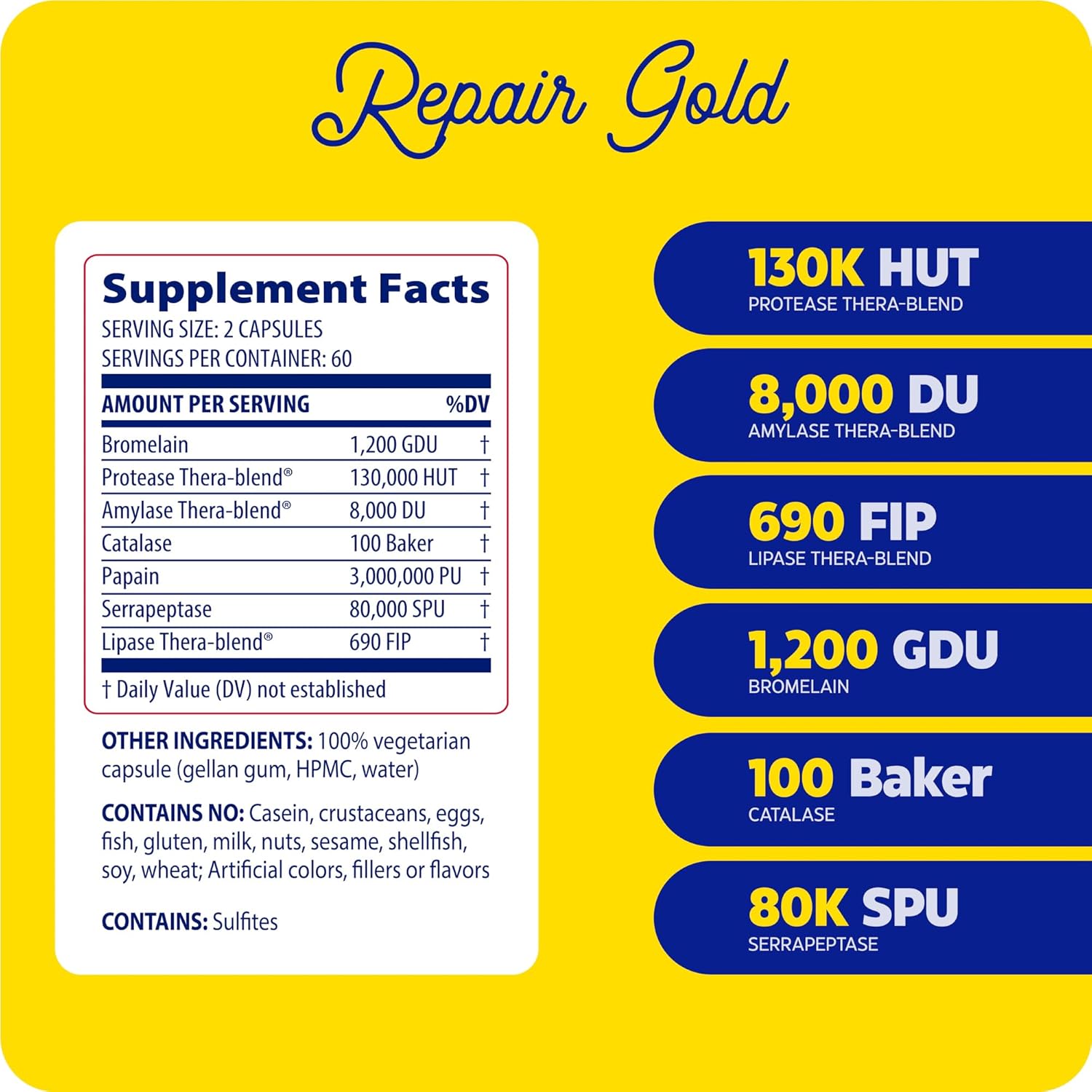 ENZYMEDICA Repair Gold Capsules, 120 Count