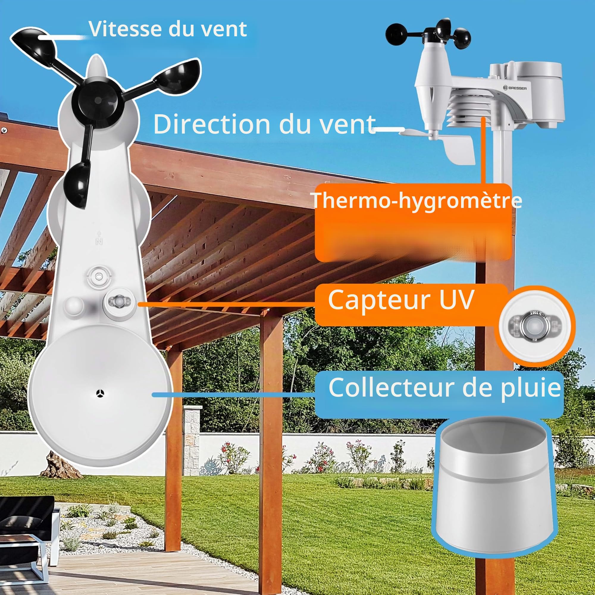 Bresser ClearView Station Météo Sans Fil WiFi Capteur Extérieur Pro 7 en 1 Noir