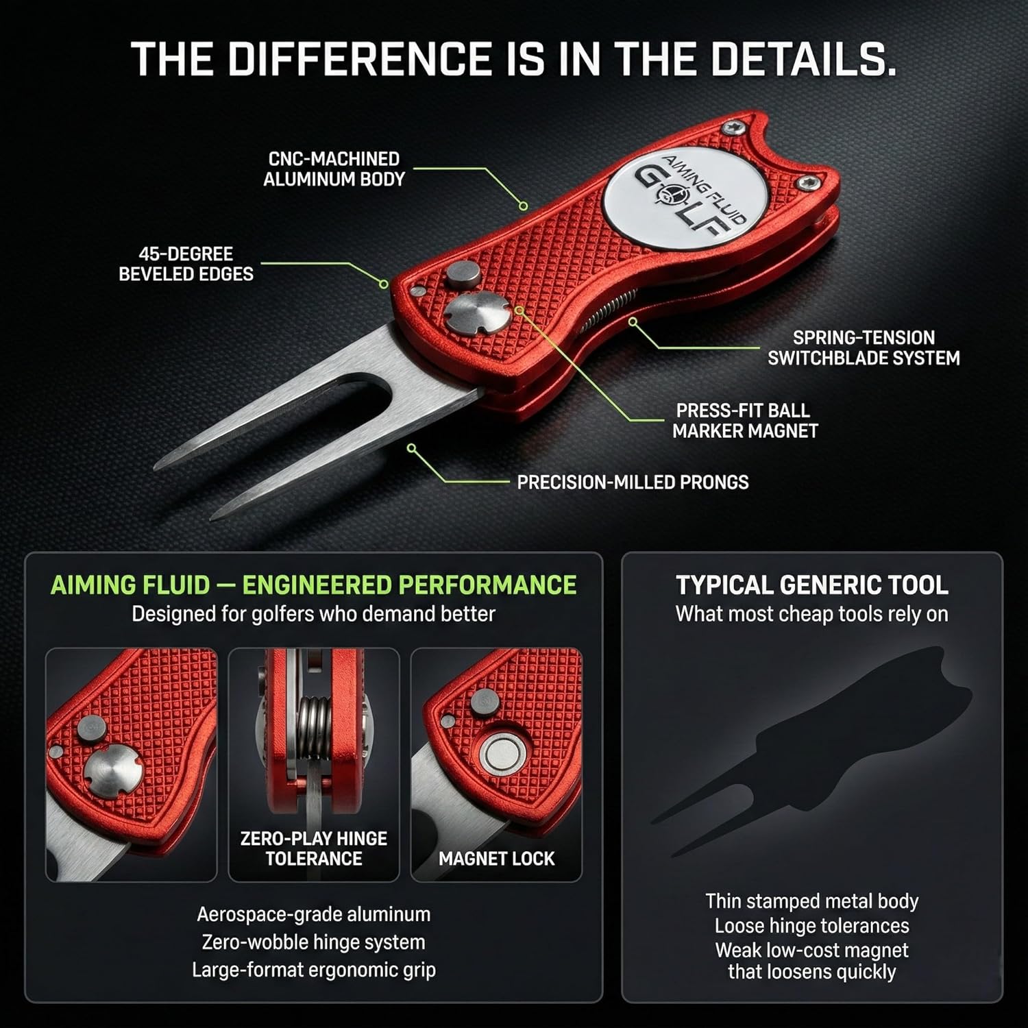 Golf Divot Repair Tool — 5-in-1 Golfing Ball Marker, Pitch Mark Repair, Putting Alignment, Club Tee, and Groove Cleaner, Accessory Metal Switchblade Design - Ideal Gift for Golfers