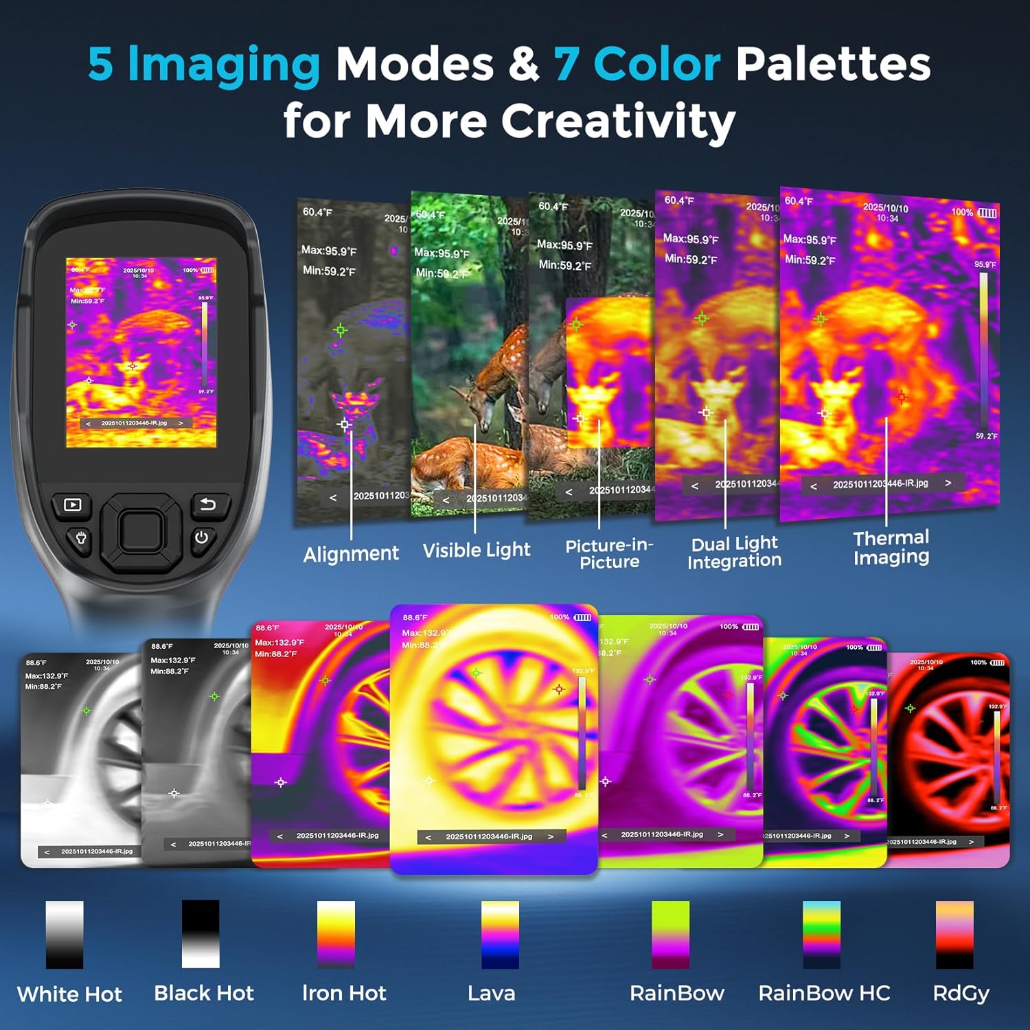 256 x 192 IRサーマルカメラ、512 x 384 TISR解像度、12時間のバッテリー寿命、2MPビジュアルライトカメラ、